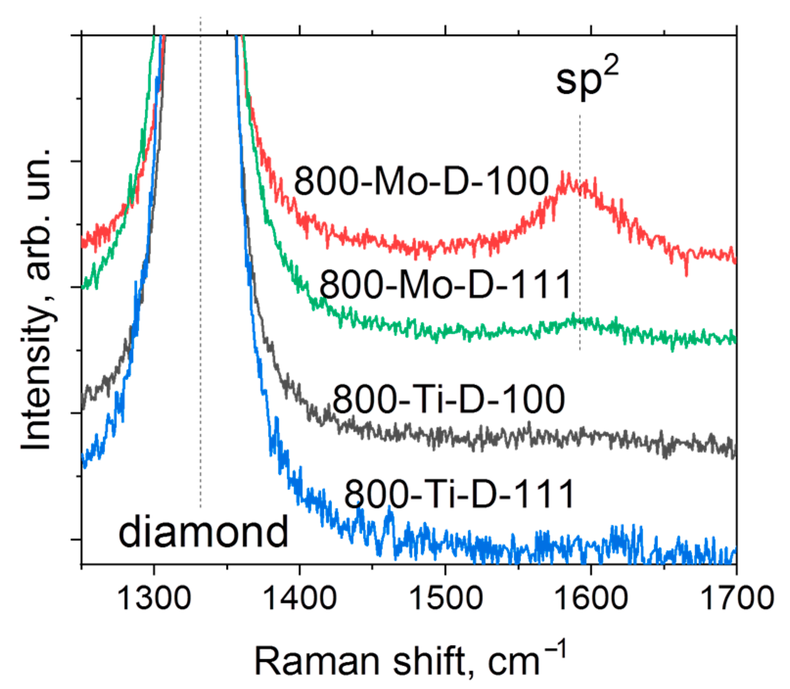 Materials 16 01650 g006