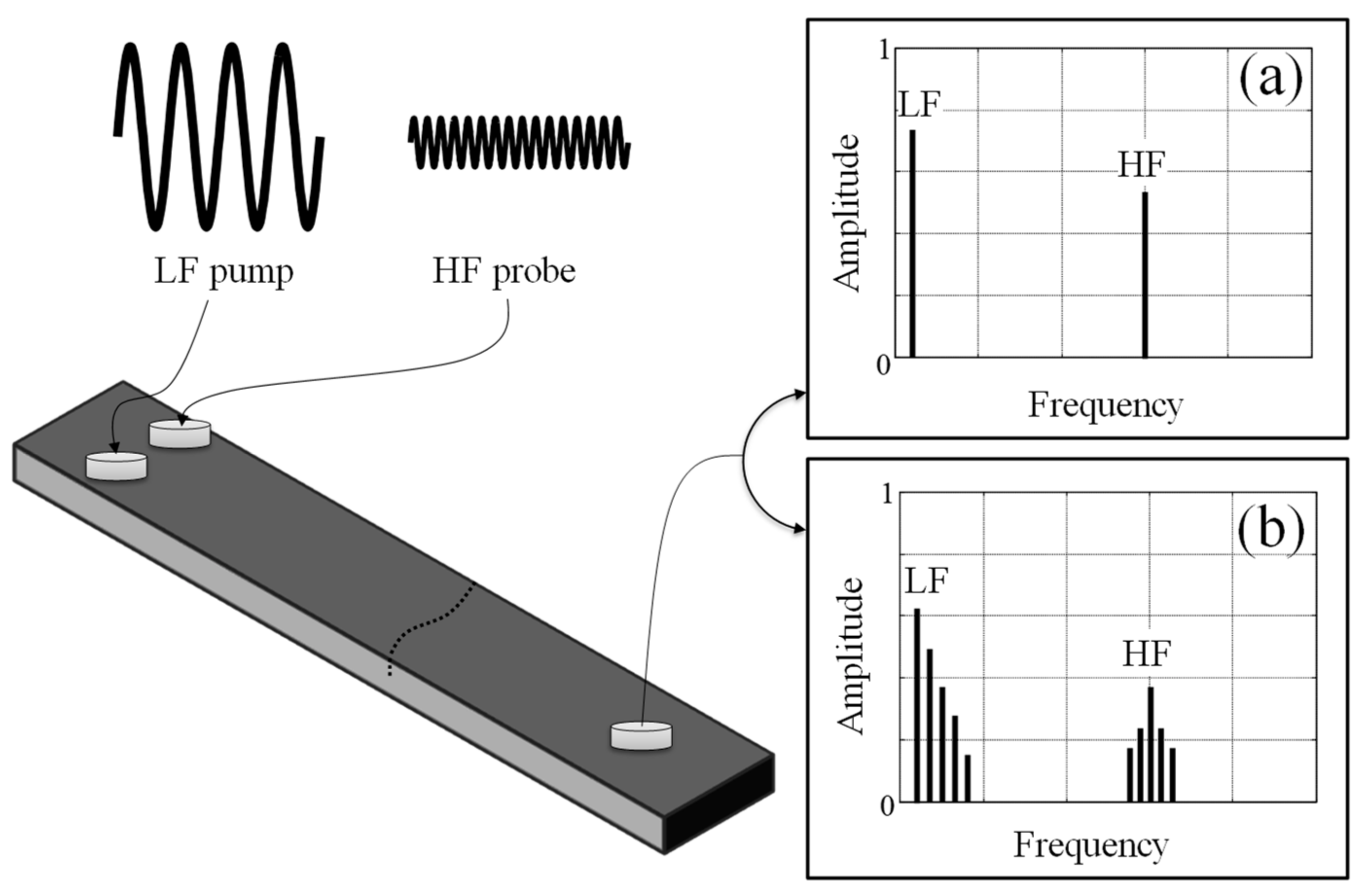 Materials 16 01653 g001