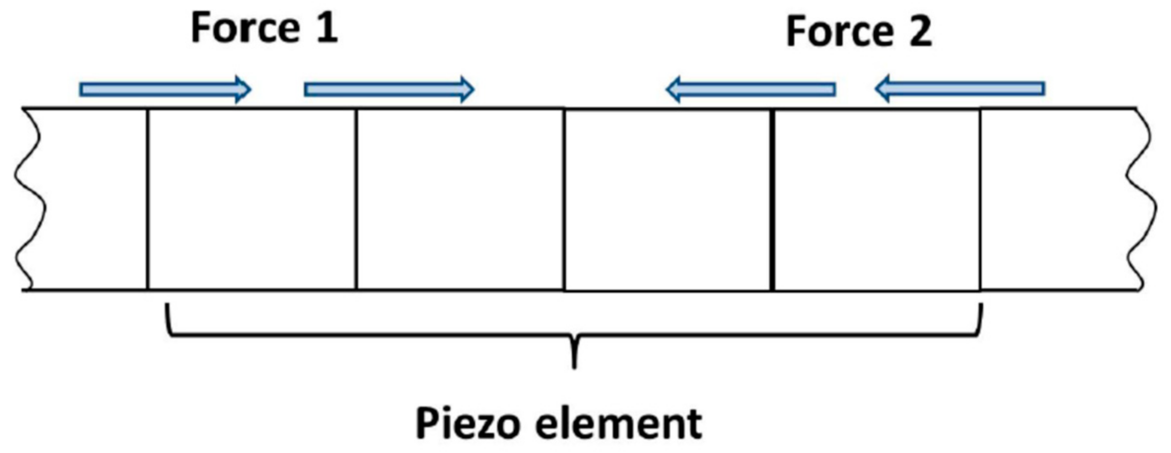 Materials 16 01653 g005
