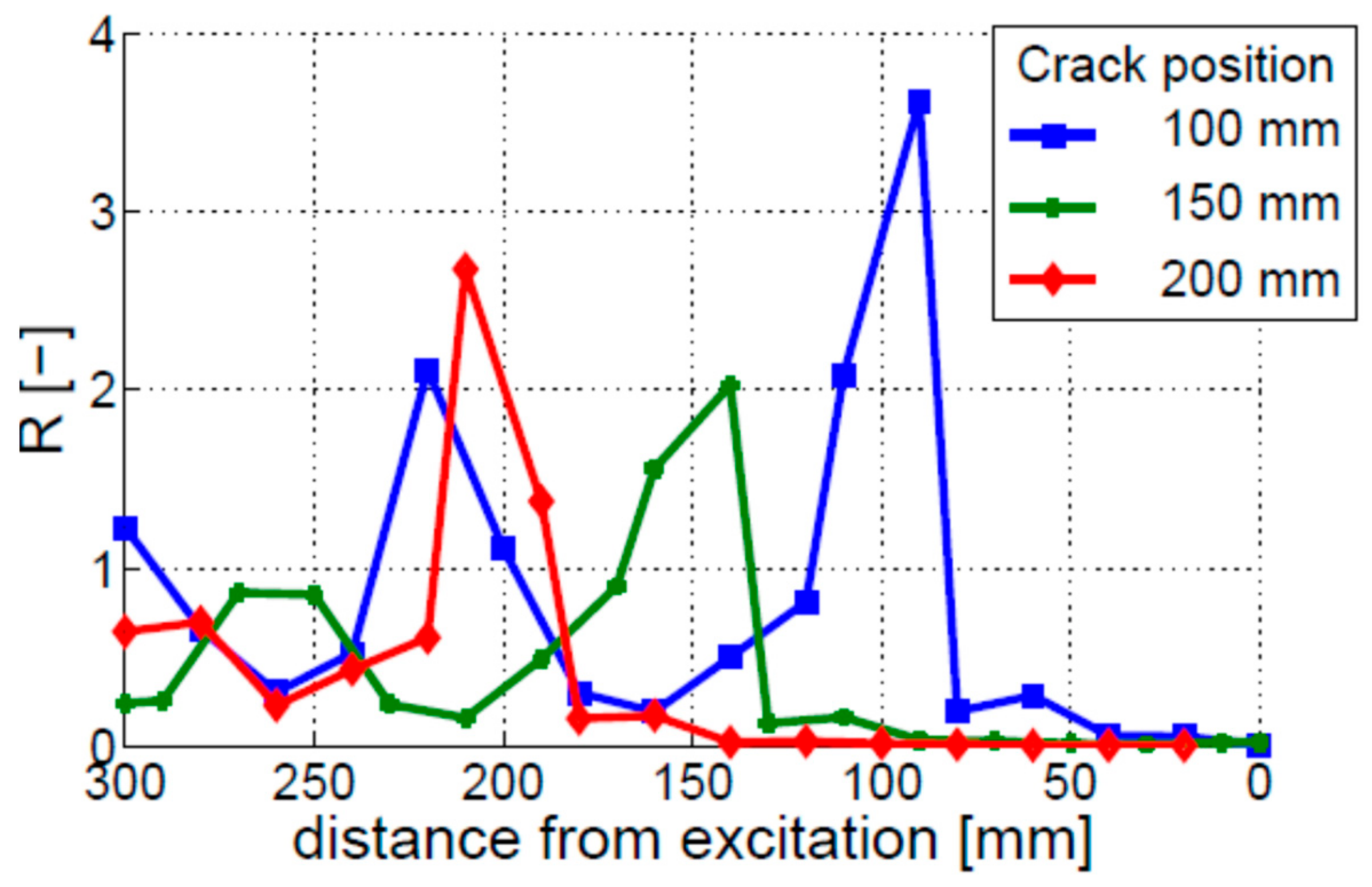 Materials 16 01653 g014
