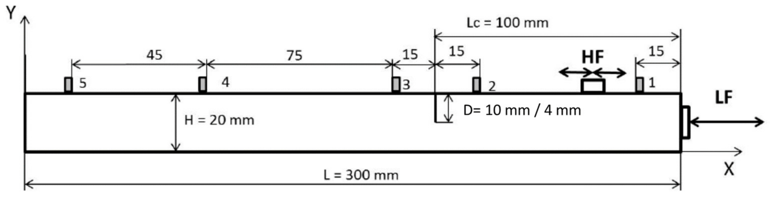 Materials 16 01653 g017