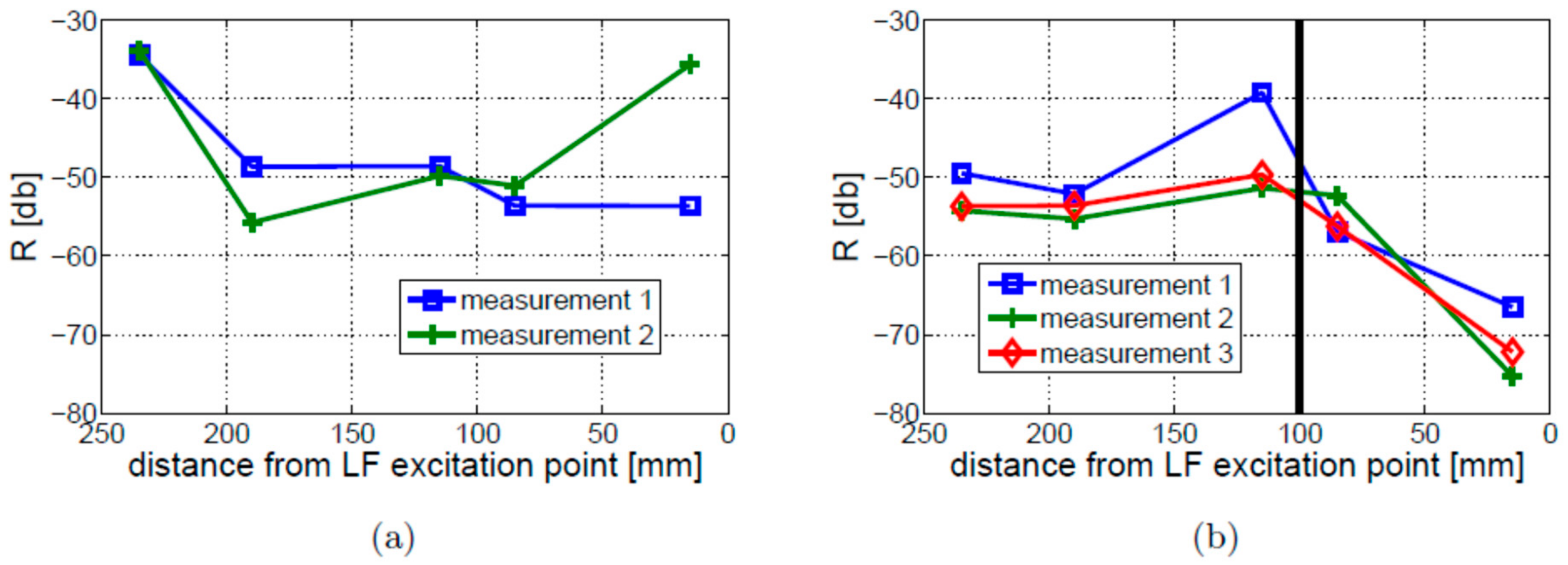 Materials 16 01653 g019