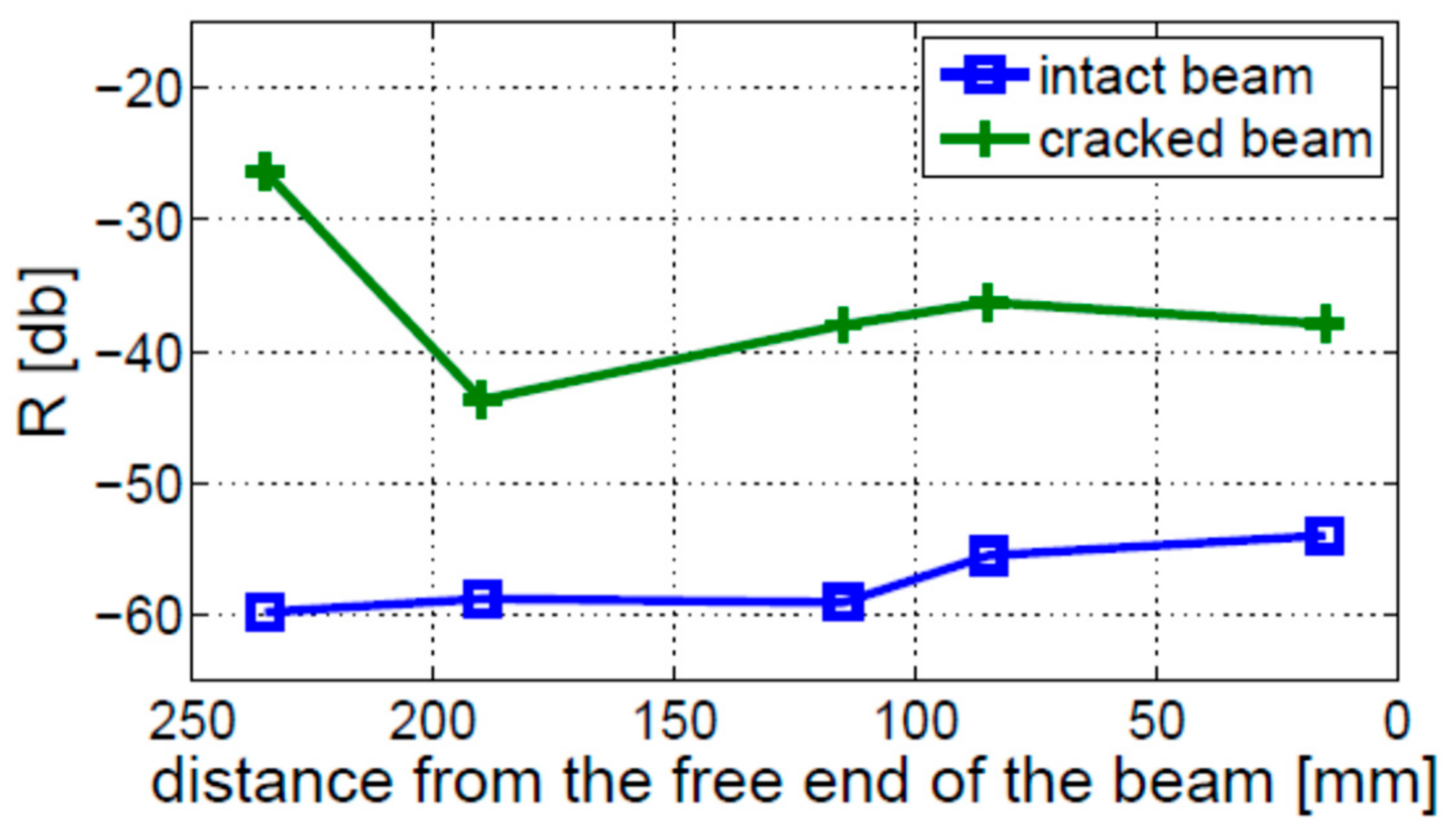 Materials 16 01653 g020