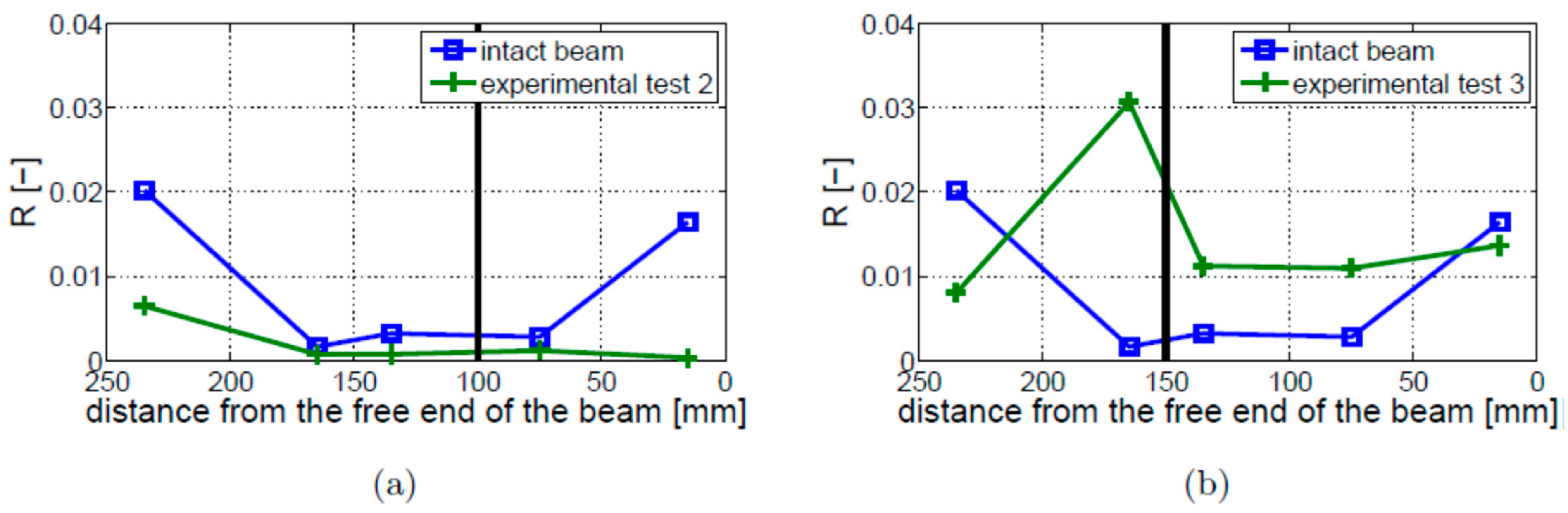 Materials 16 01653 g022