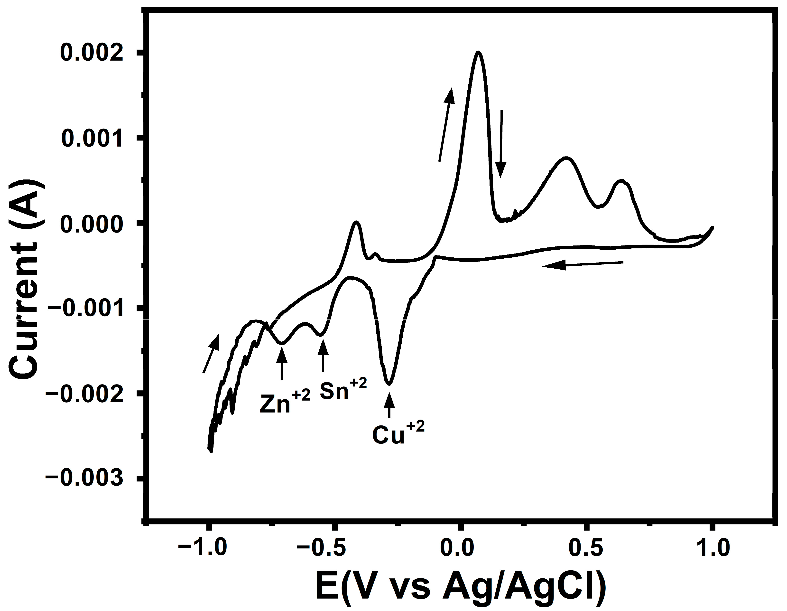 Materials 16 01659 g001