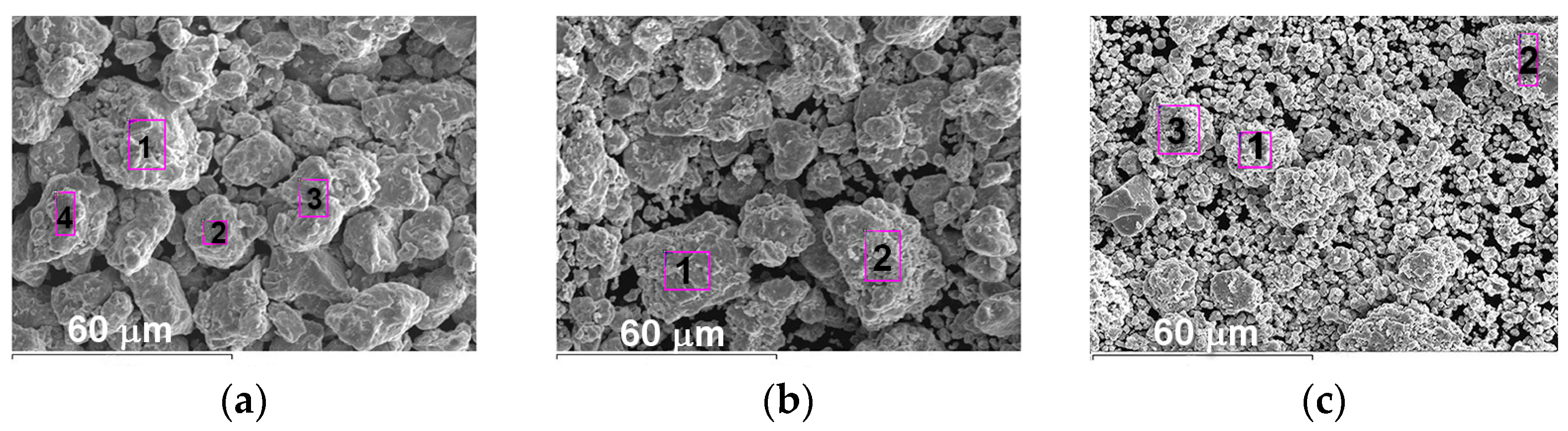 Materials 16 01669 g001 Materials 16 01669 g001