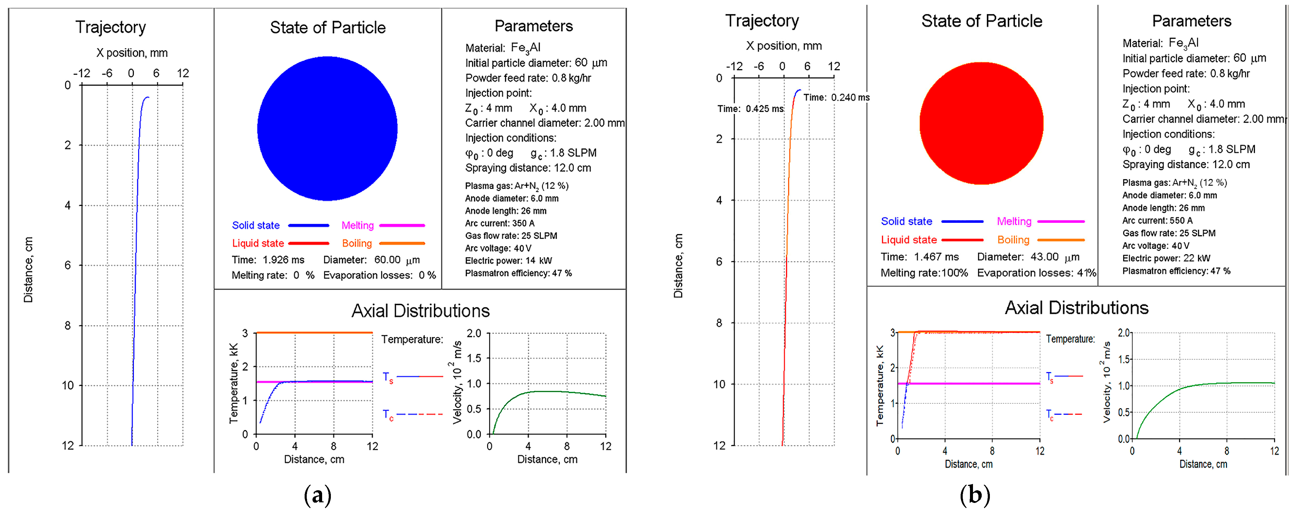 Materials 16 01669 g004 Materials 16 01669 g004