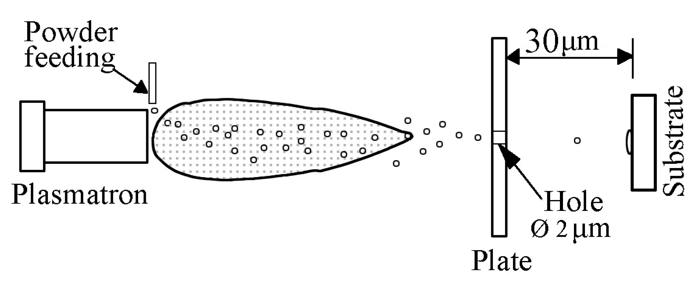 Materials 16 01669 g005 Materials 16 01669 g005