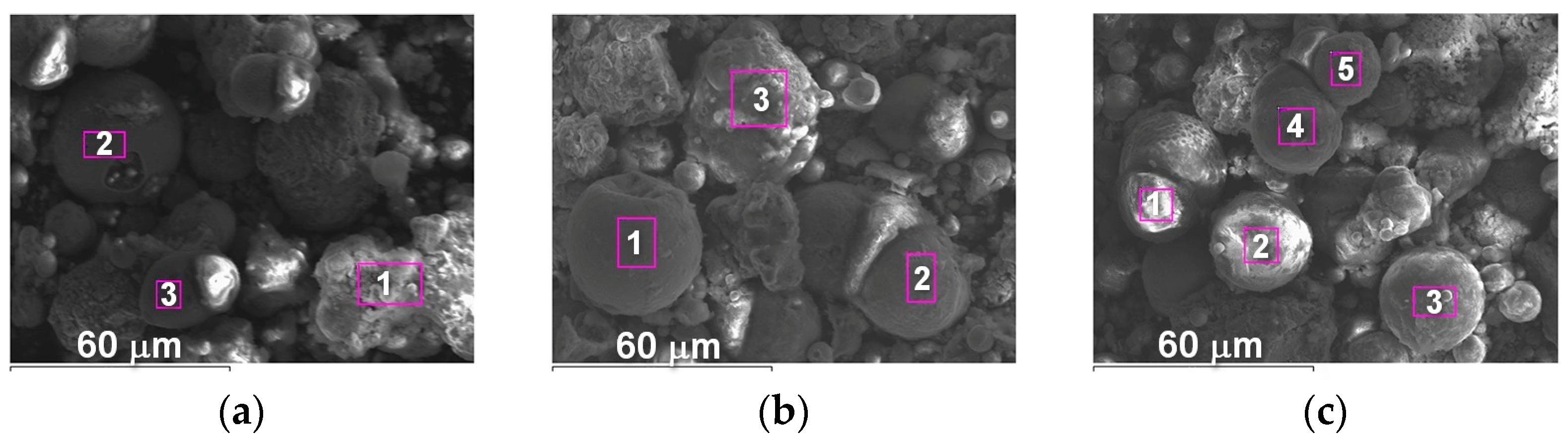Materials 16 01669 g006 Materials 16 01669 g006