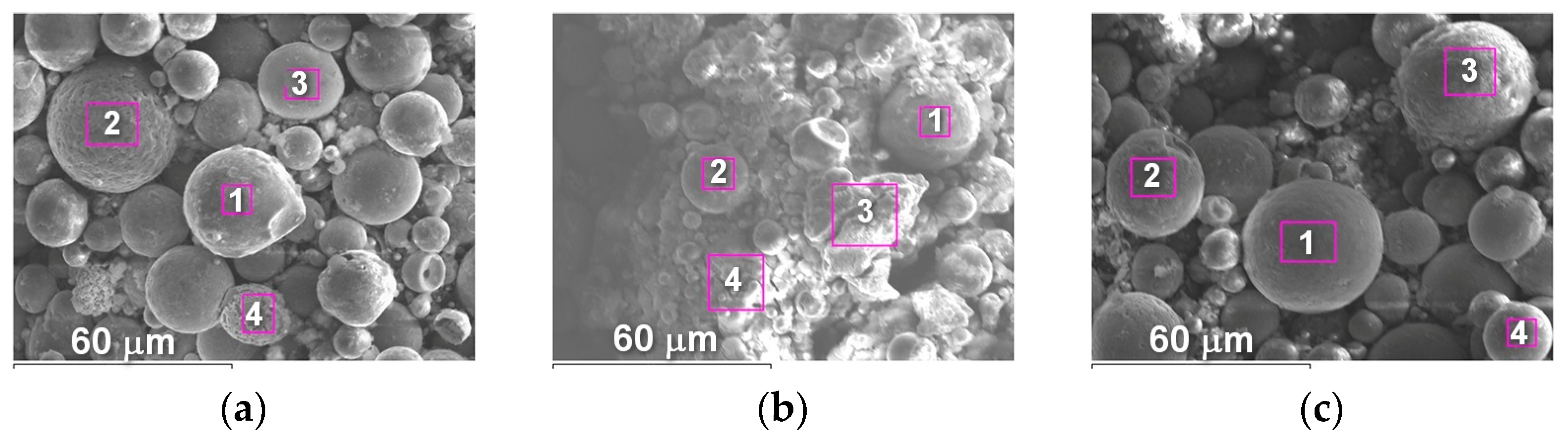 Materials 16 01669 g008 Materials 16 01669 g008