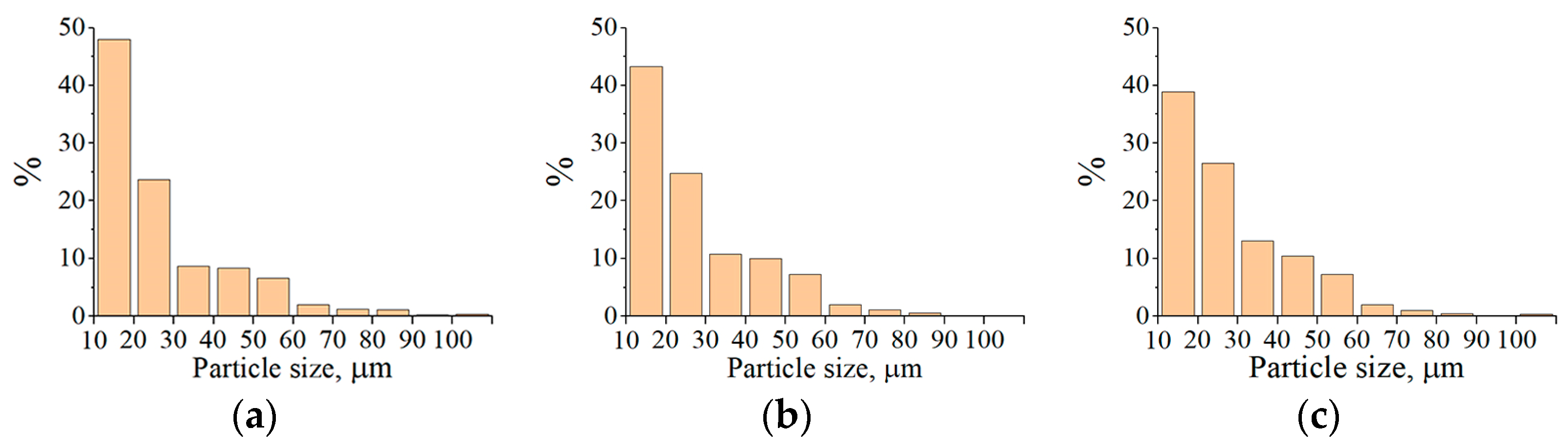 Materials 16 01669 g012 Materials 16 01669 g012