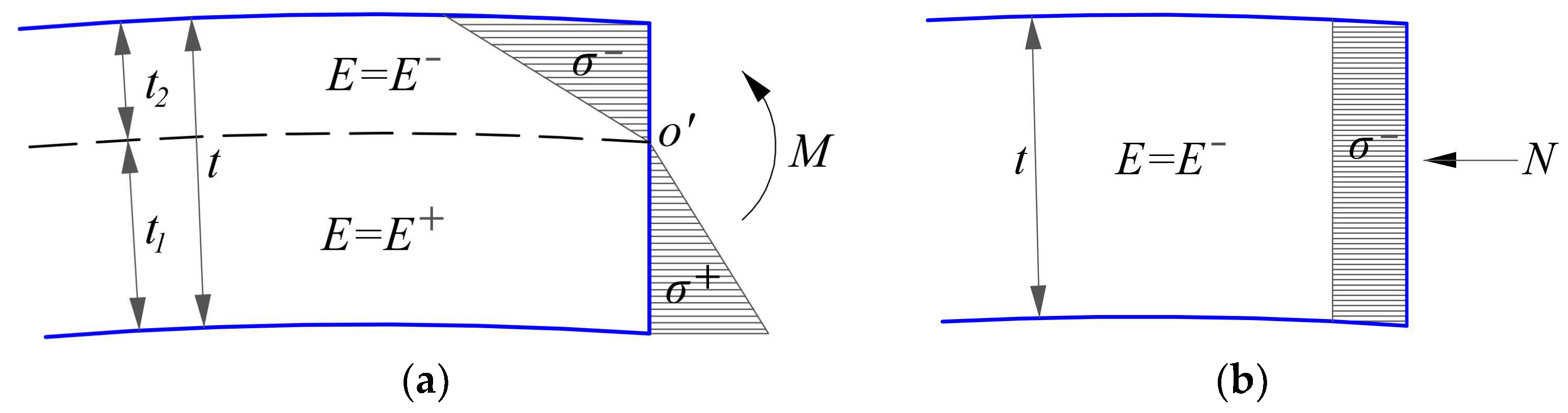 Materials 16 01686 g002