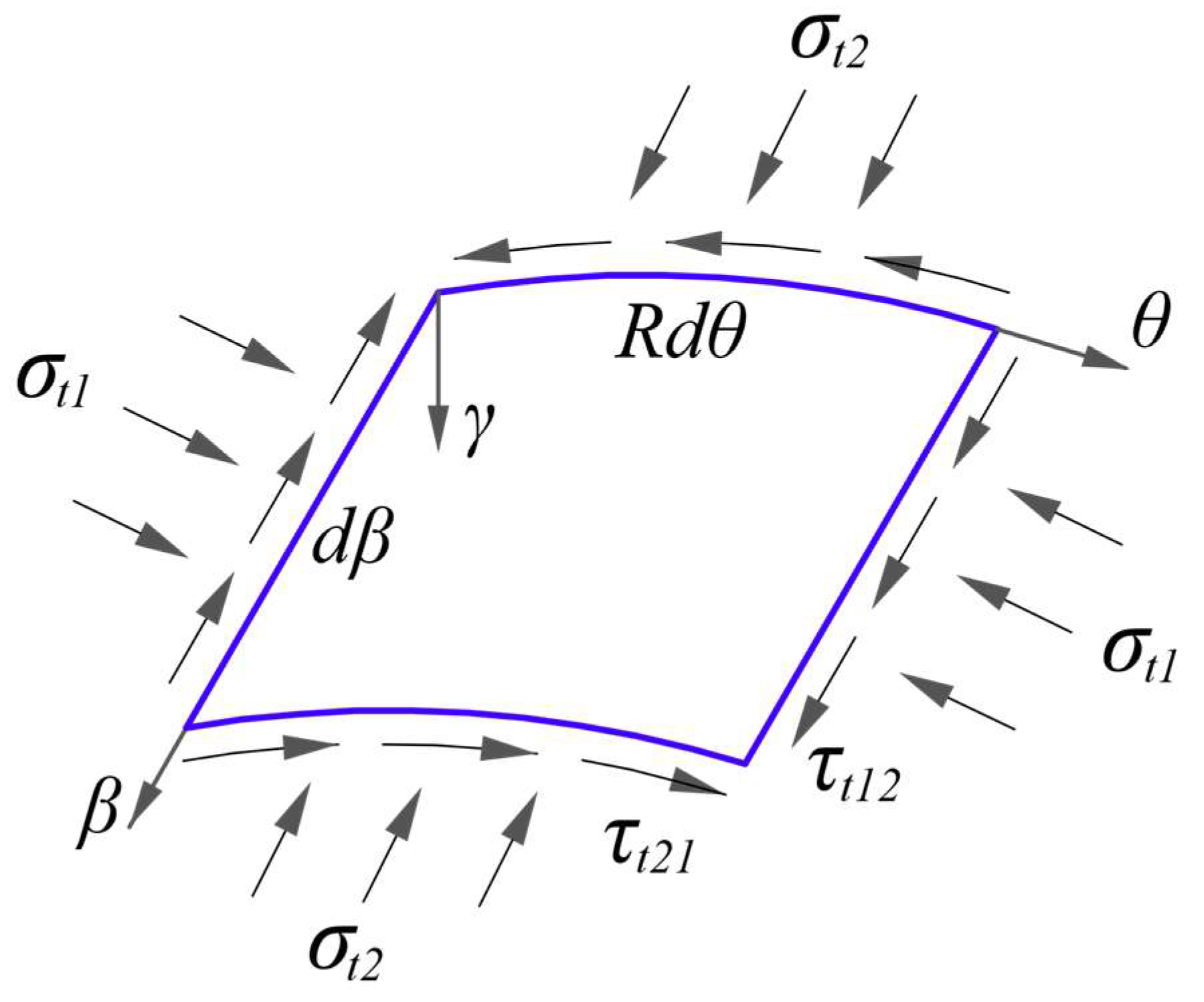 Materials 16 01686 g003