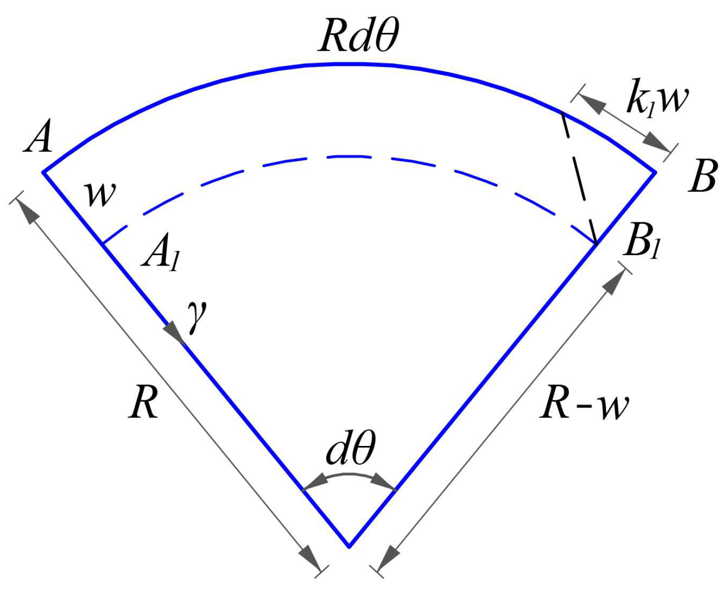 Materials 16 01686 g004