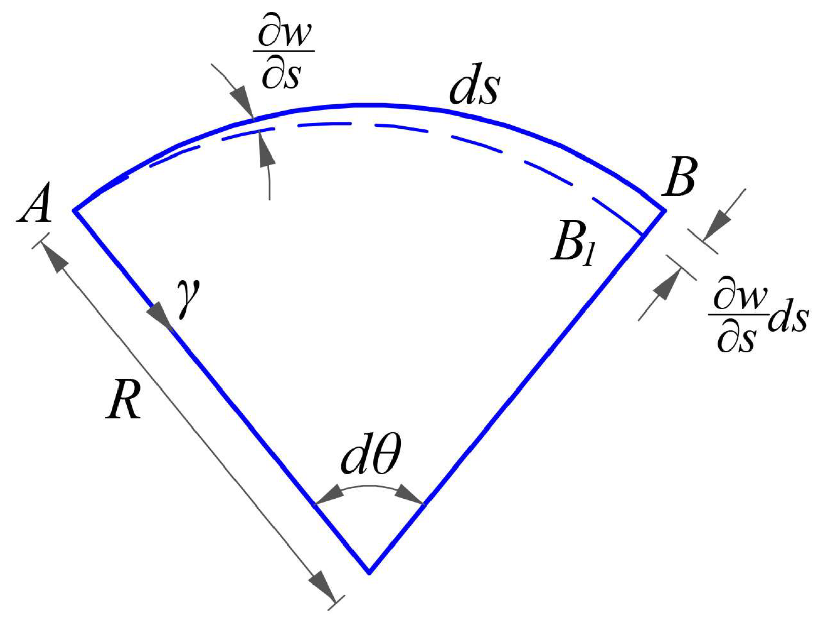 Materials 16 01686 g005