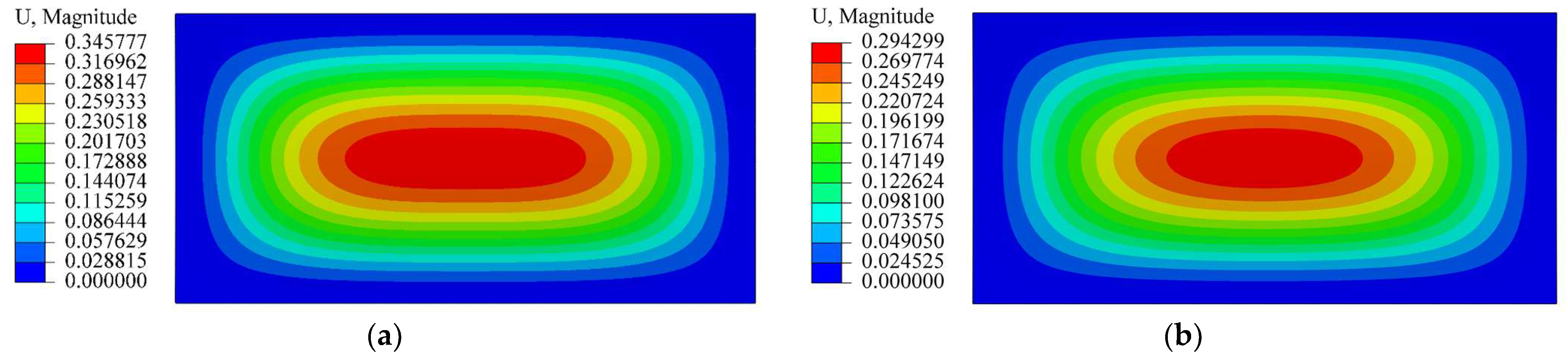 Materials 16 01686 g008