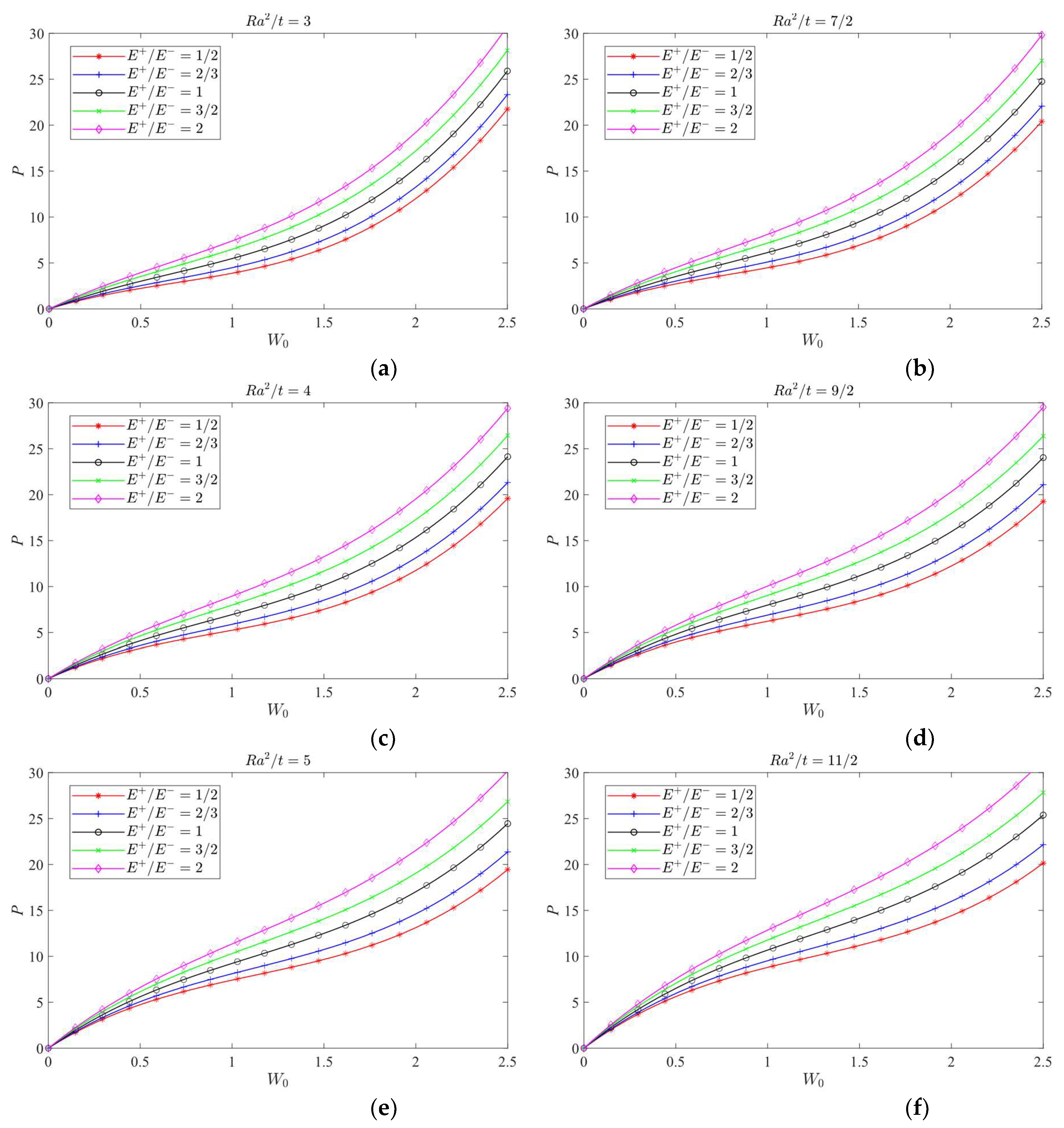 Materials 16 01686 g012