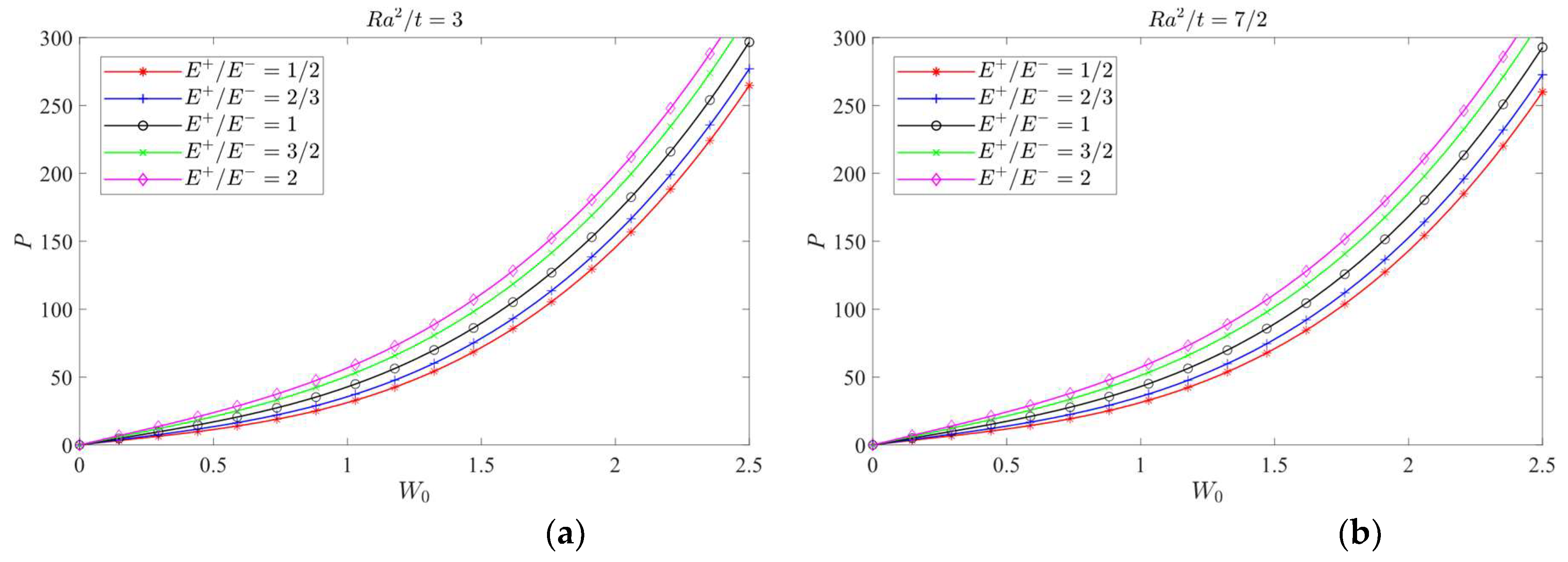 Materials 16 01686 g013a