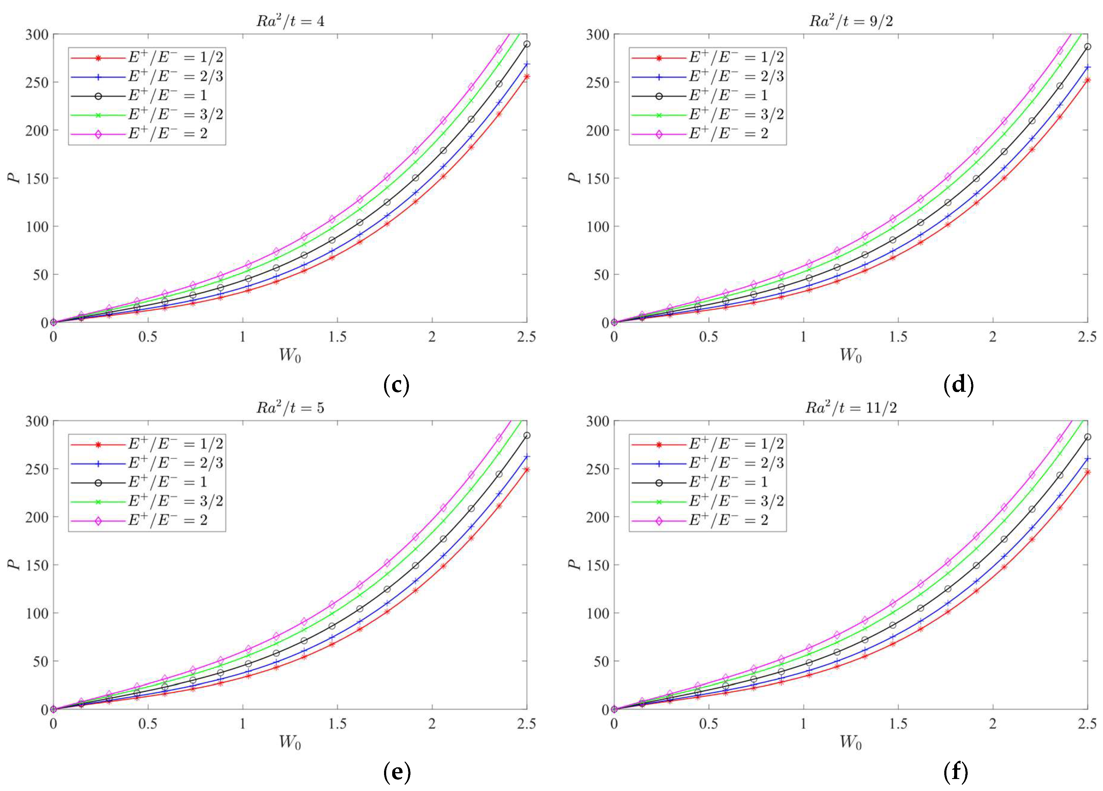 Materials 16 01686 g013b