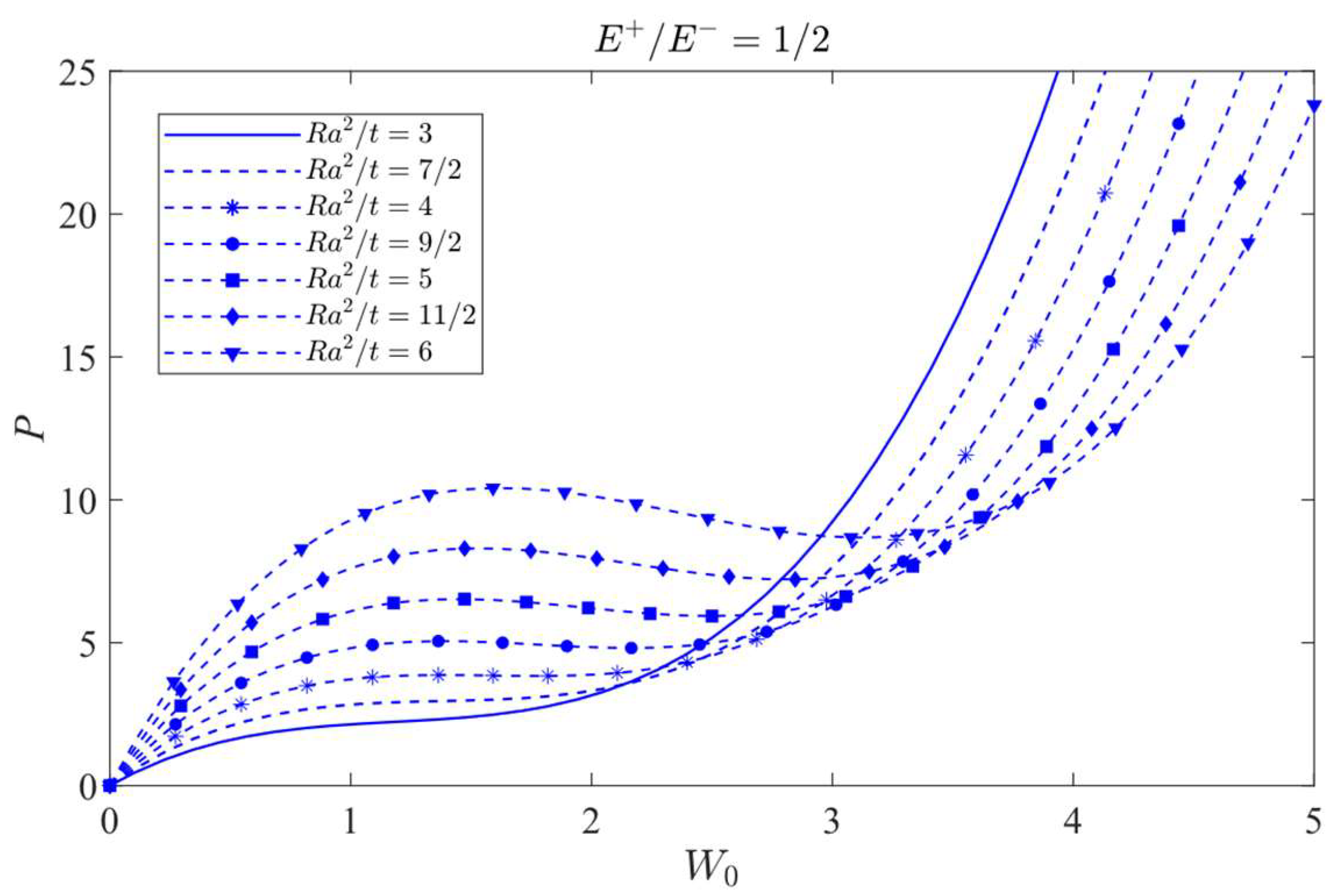 Materials 16 01686 g014