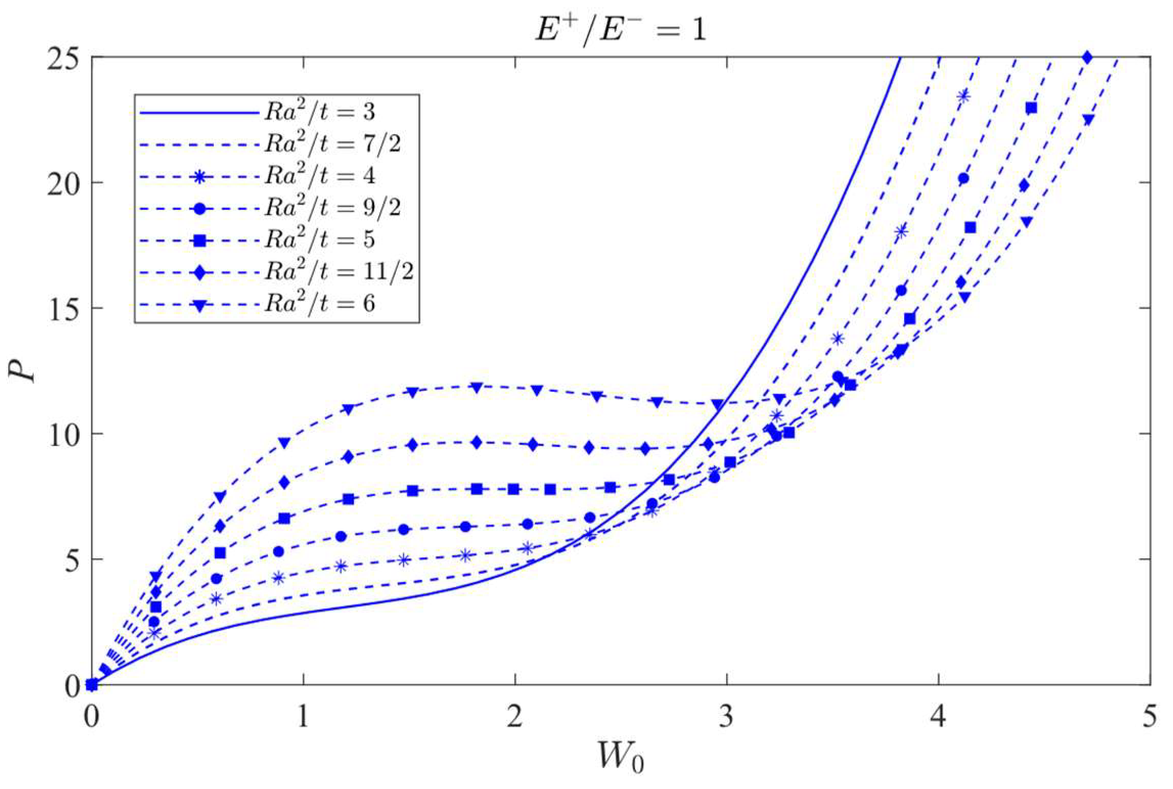 Materials 16 01686 g015
