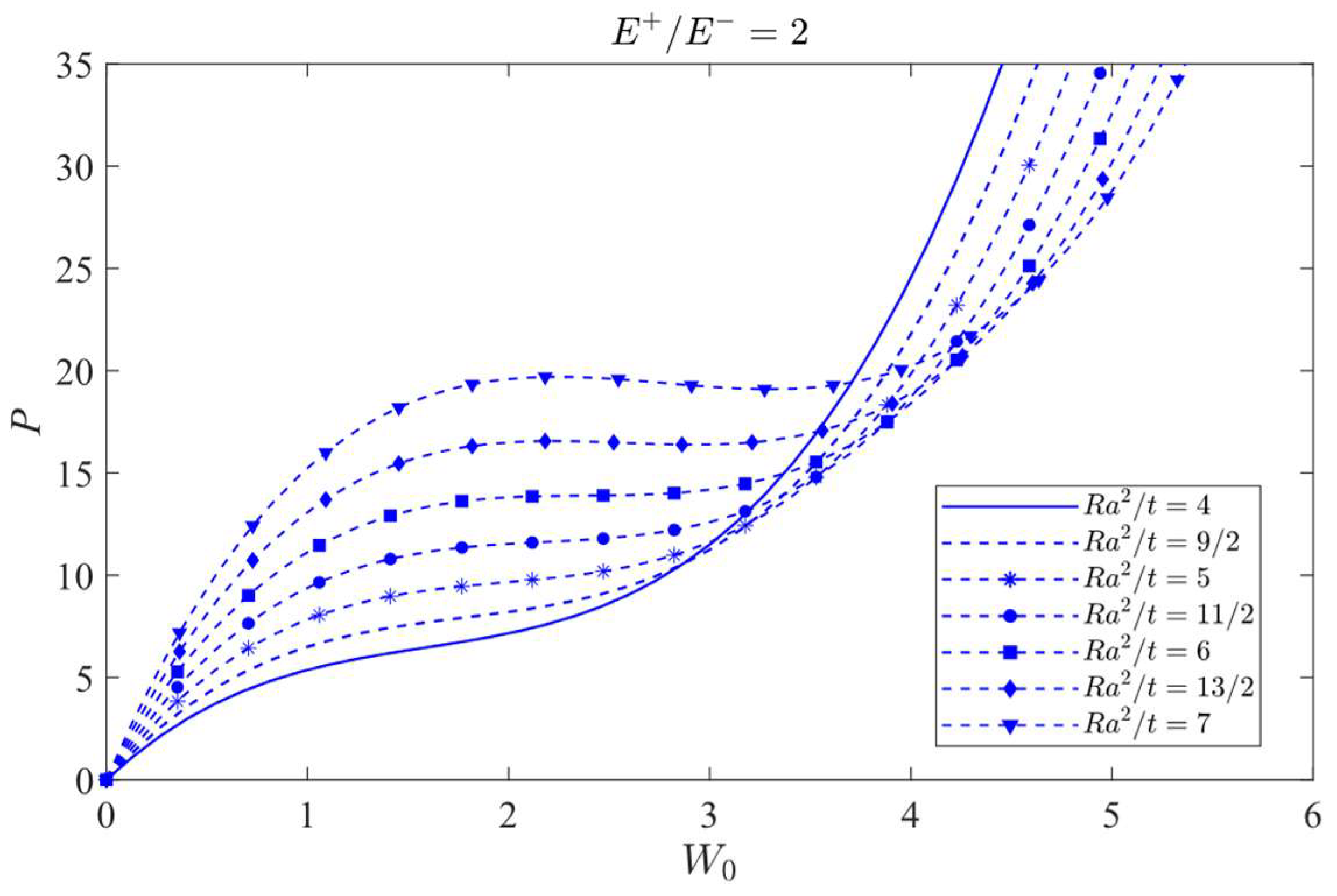 Materials 16 01686 g016