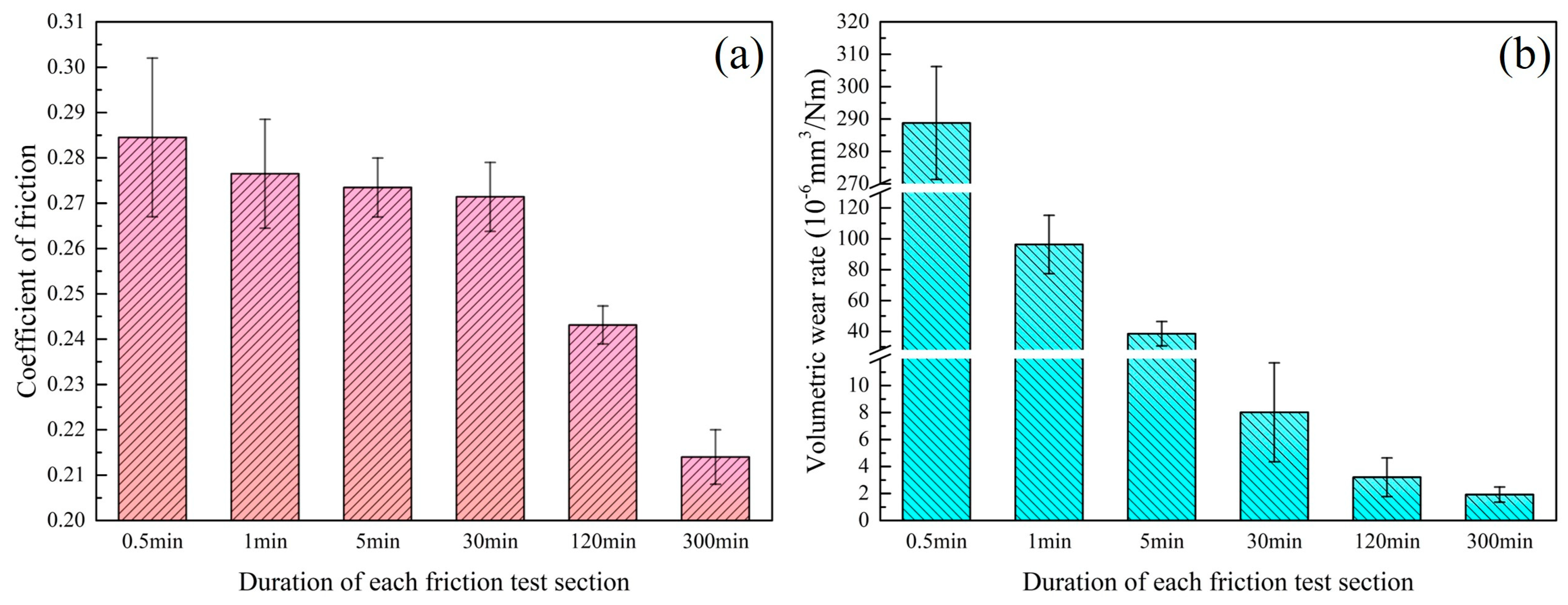 Materials 16 01688 g009