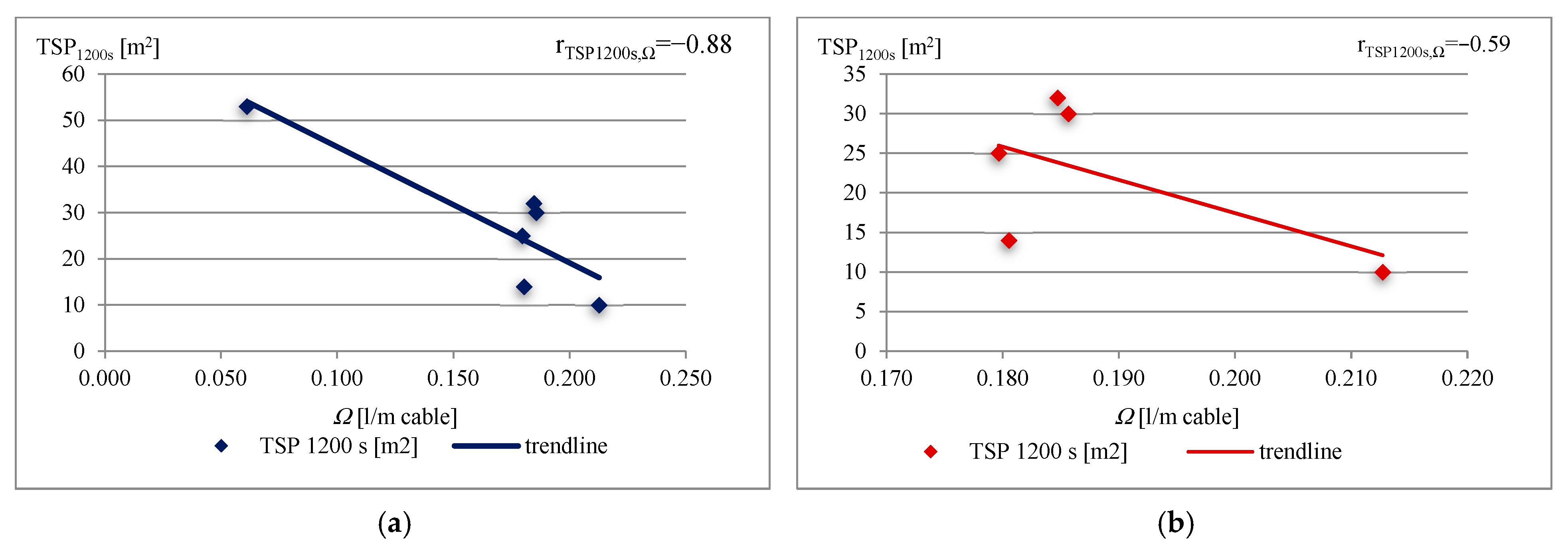 Materials 16 01689 g005