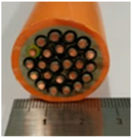 Materials 16 01689 i005