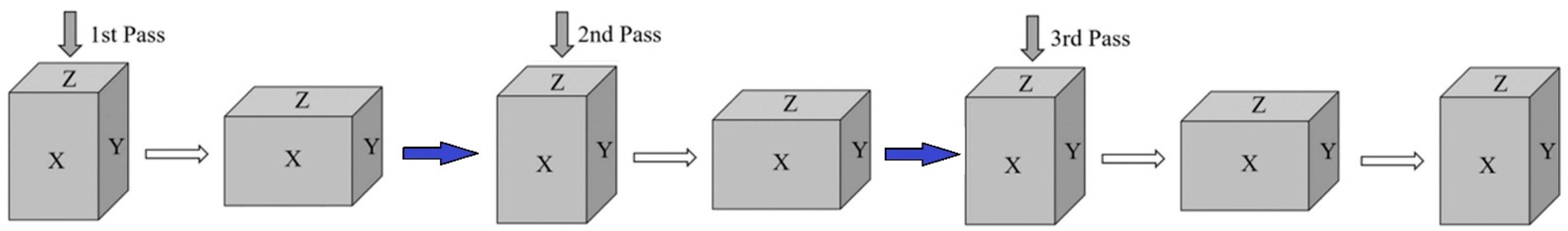 Materials 16 01692 g001
