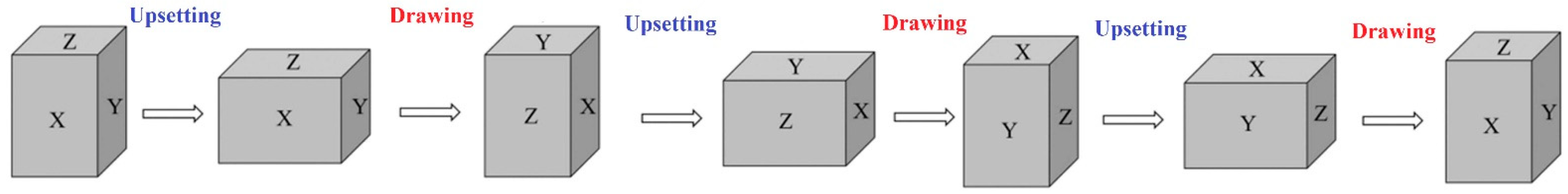 Materials 16 01692 g002