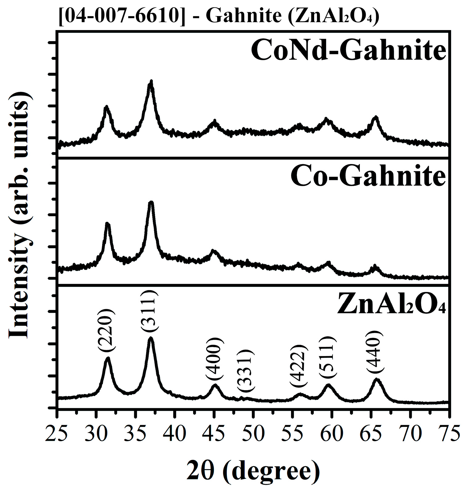 Materials 16 01696 g002