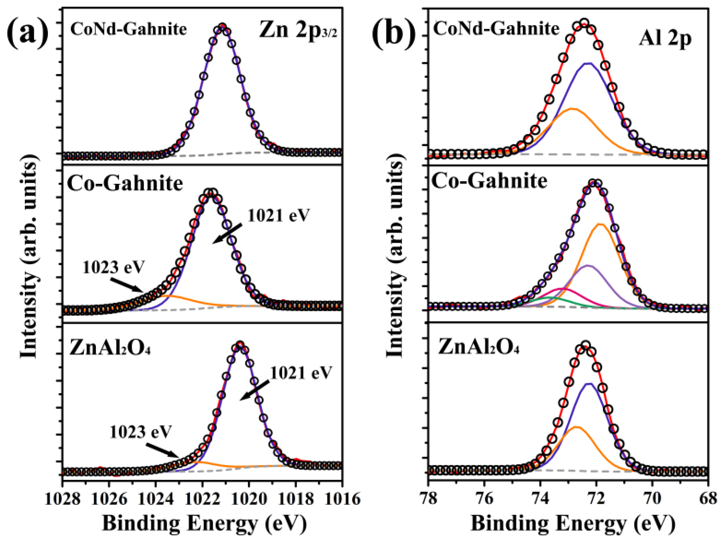Materials 16 01696 g004
