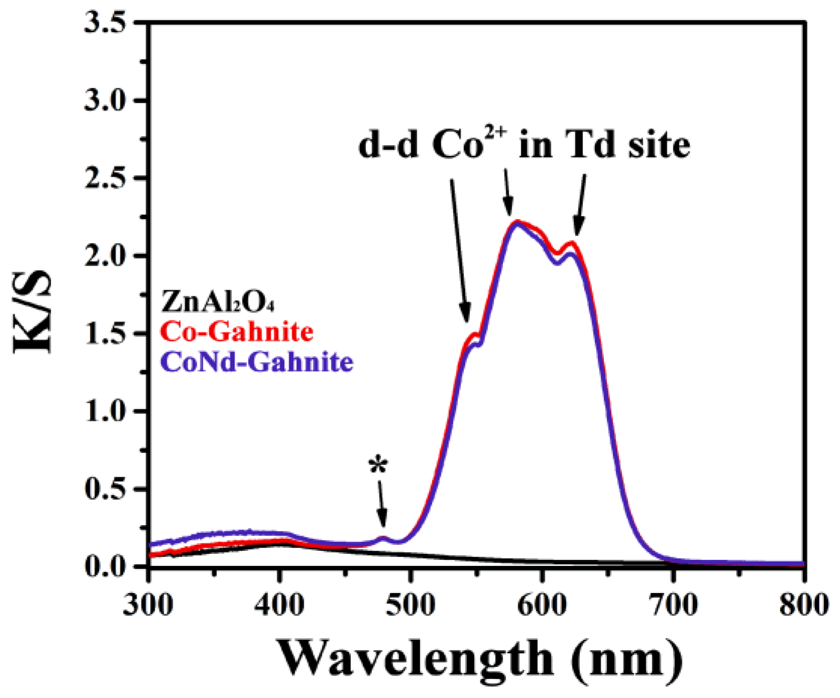 Materials 16 01696 g005