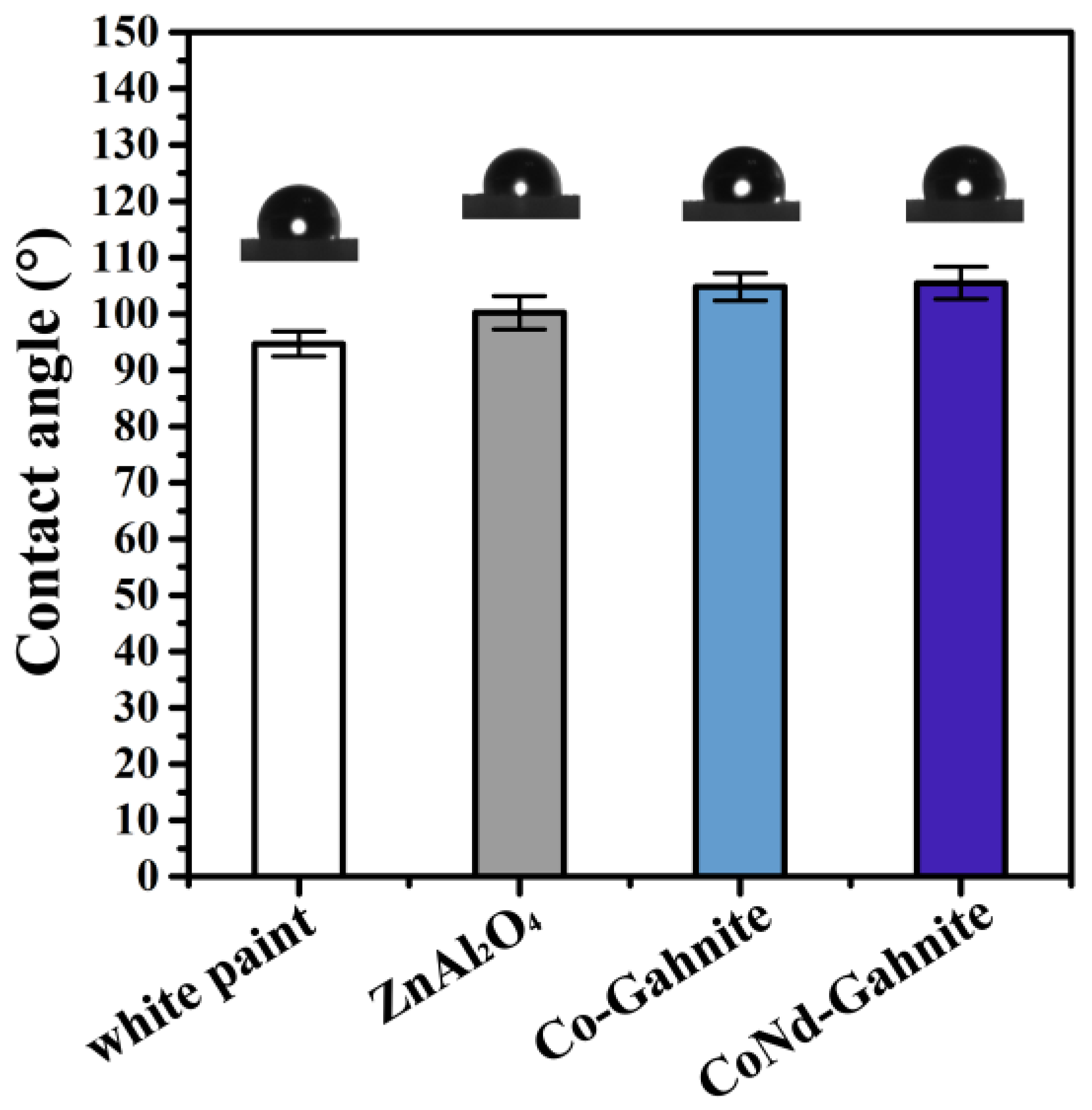 Materials 16 01696 g008