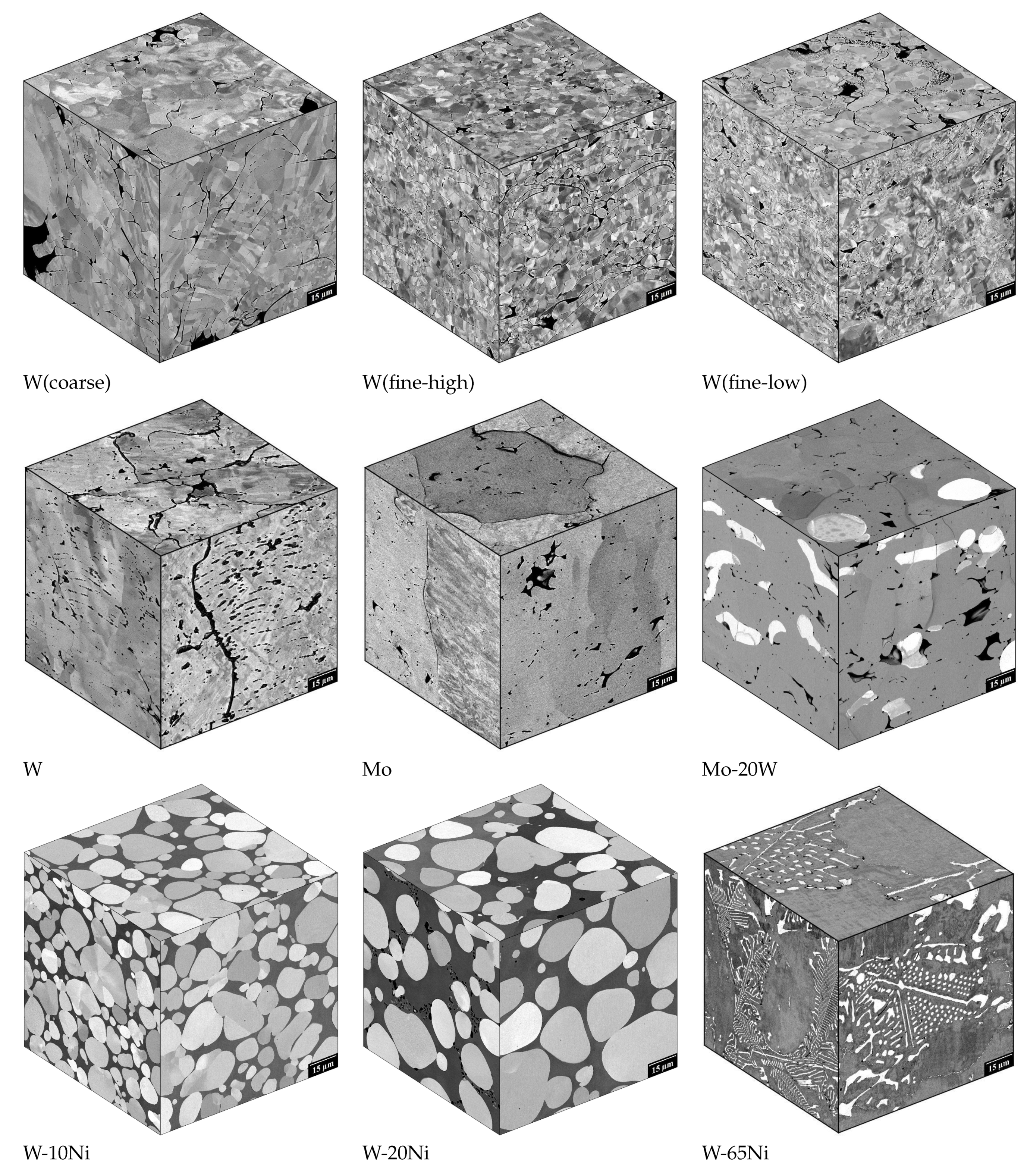 Materials 16 01713 g003 Materials 16 01713 g003