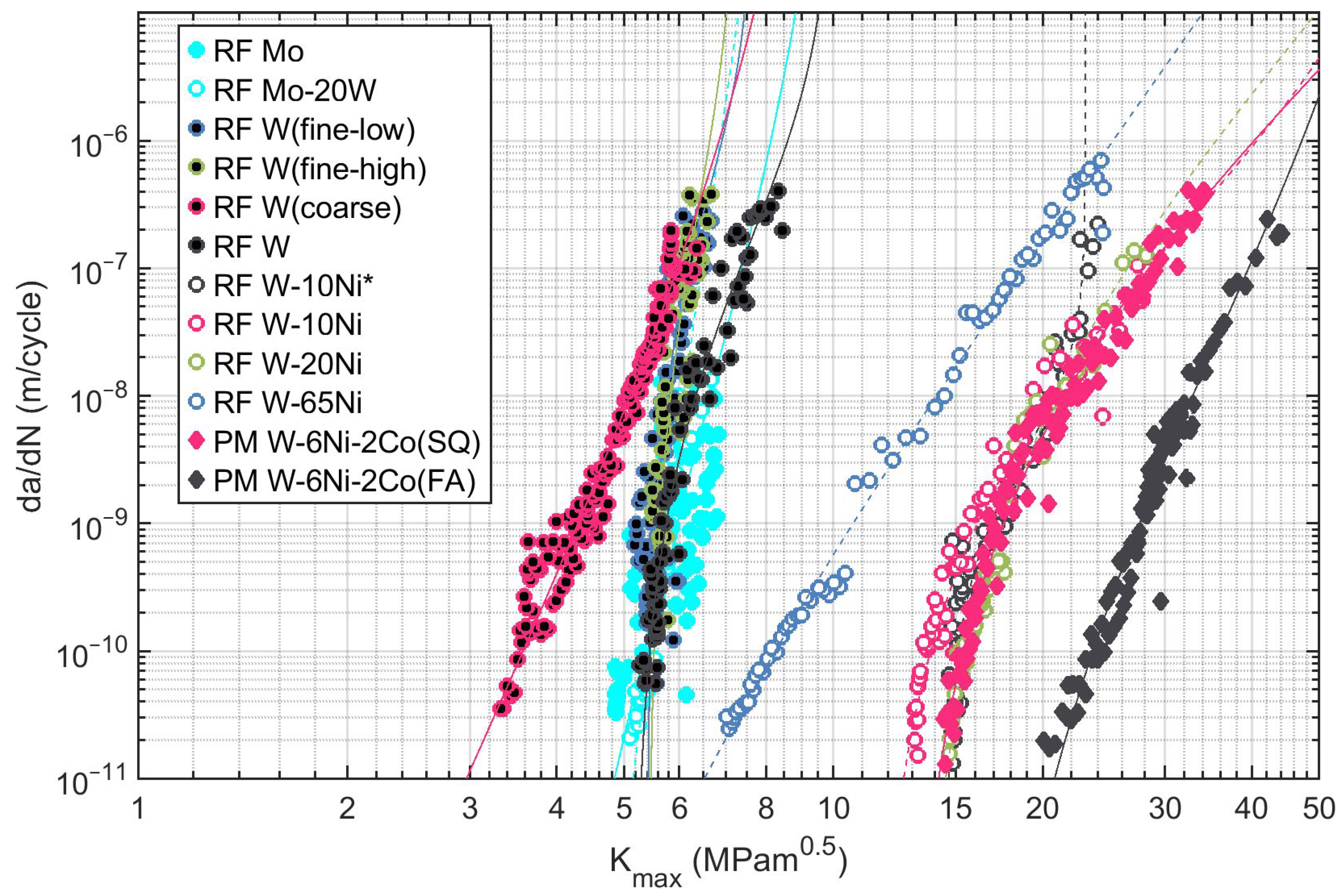 Materials 16 01713 g005 Materials 16 01713 g005