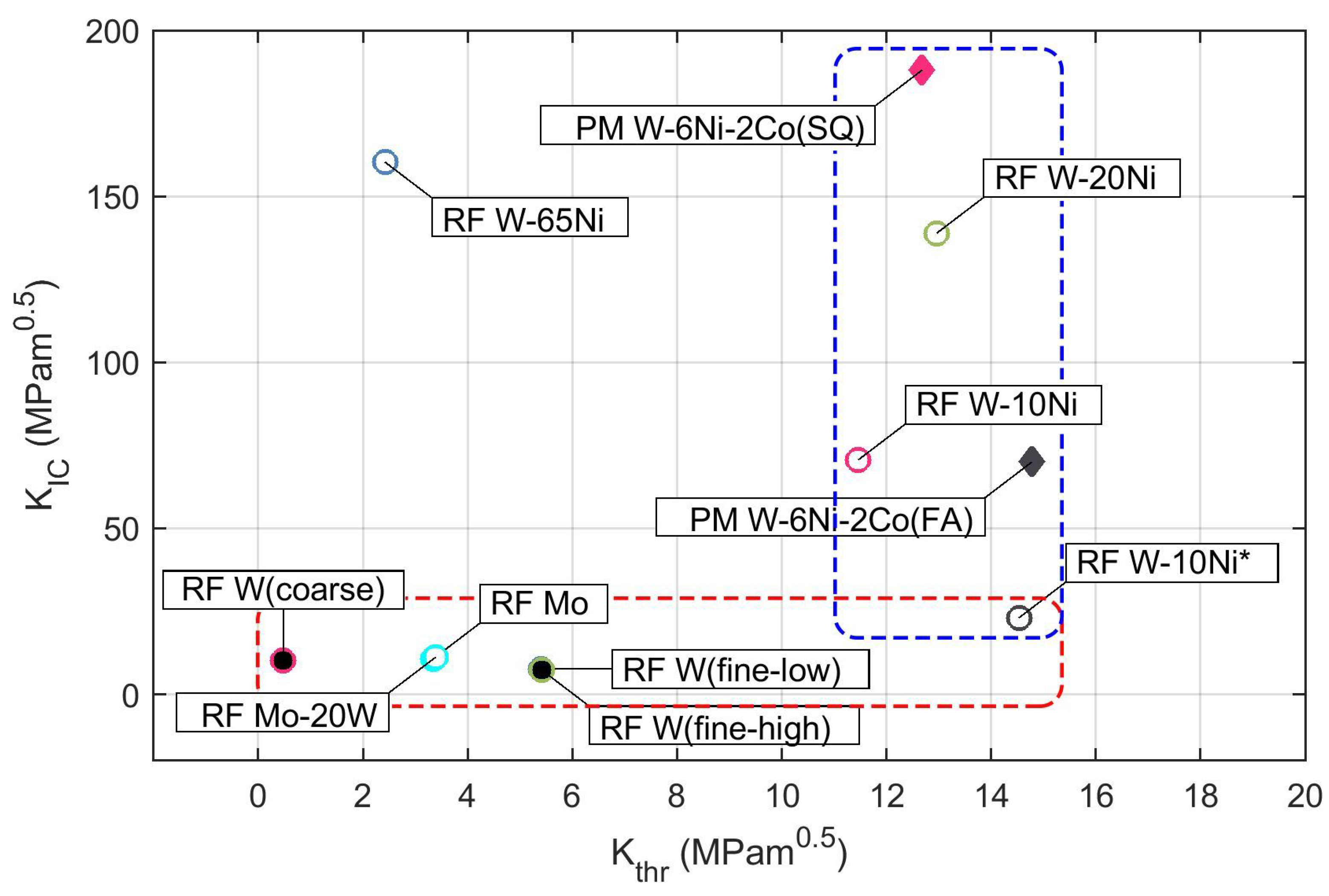 Materials 16 01713 g006 Materials 16 01713 g006