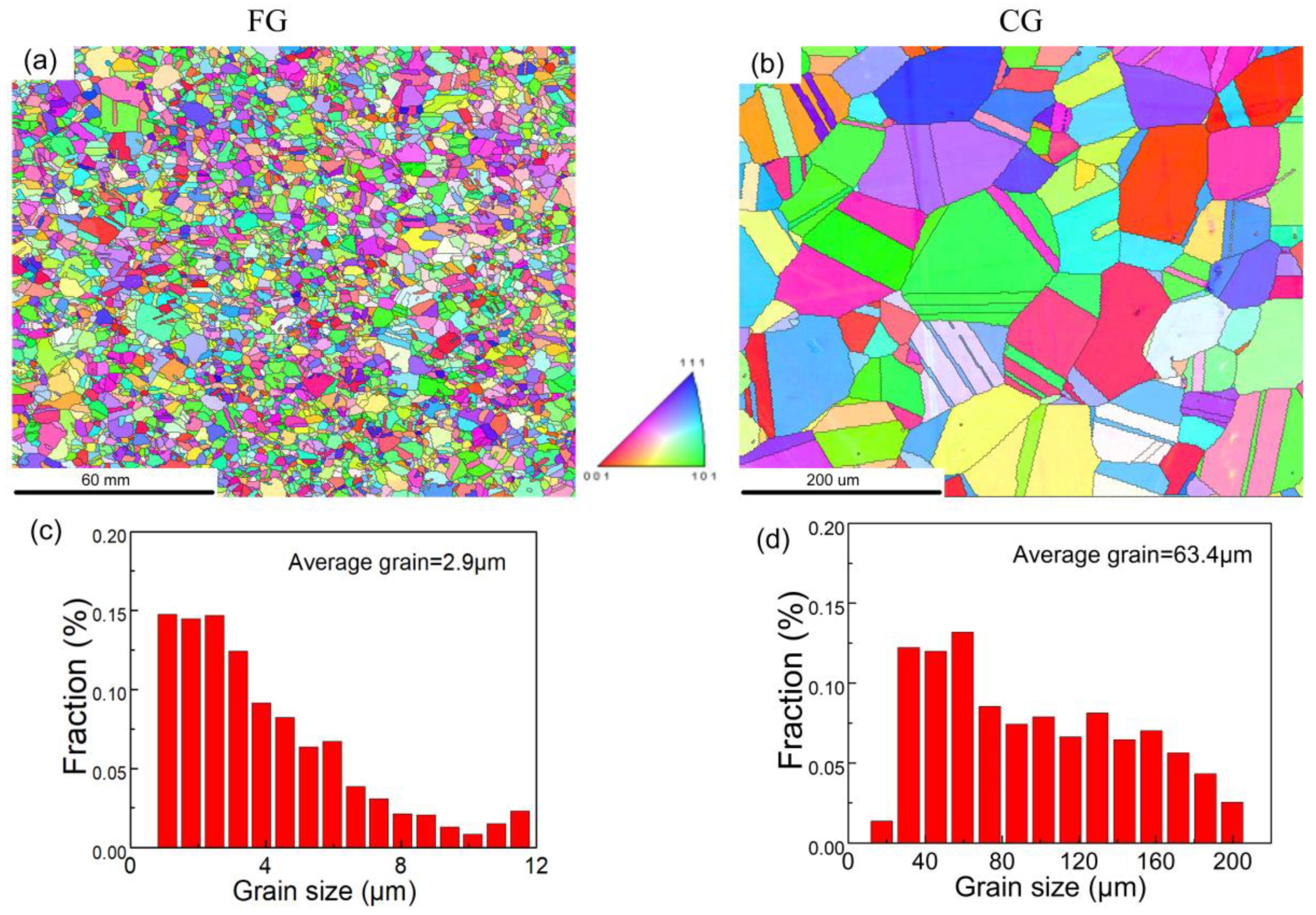 Materials 16 01714 g002