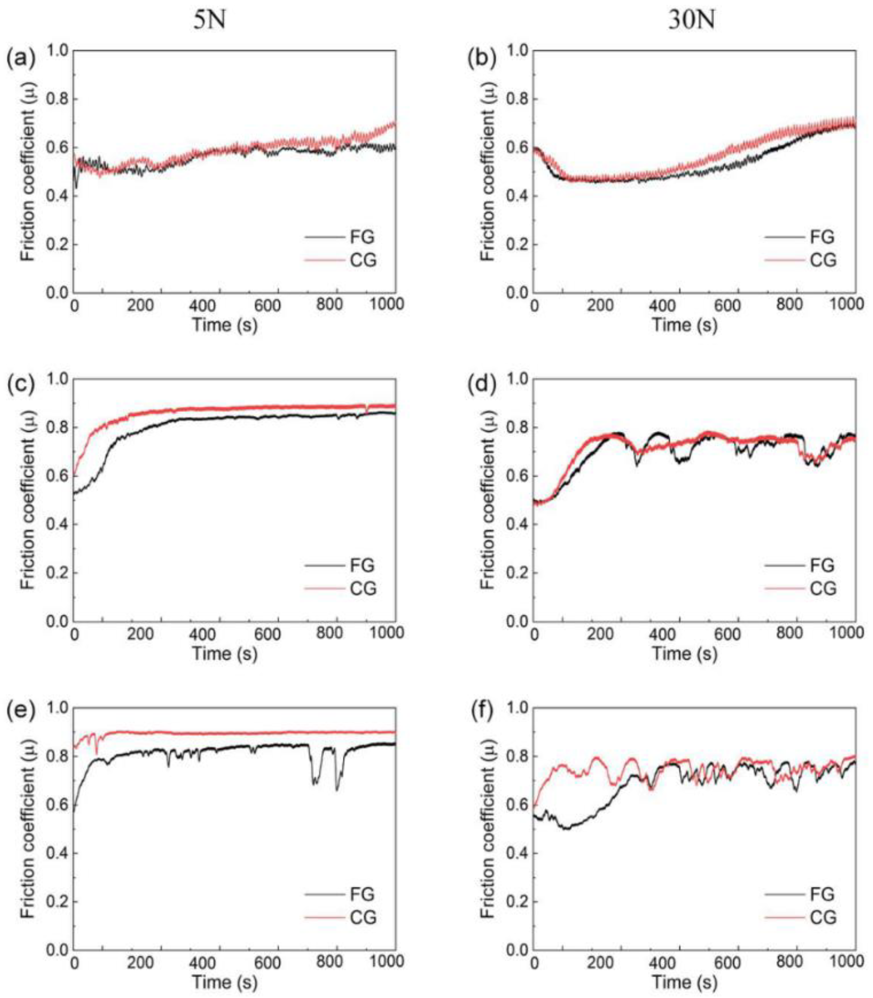 Materials 16 01714 g004