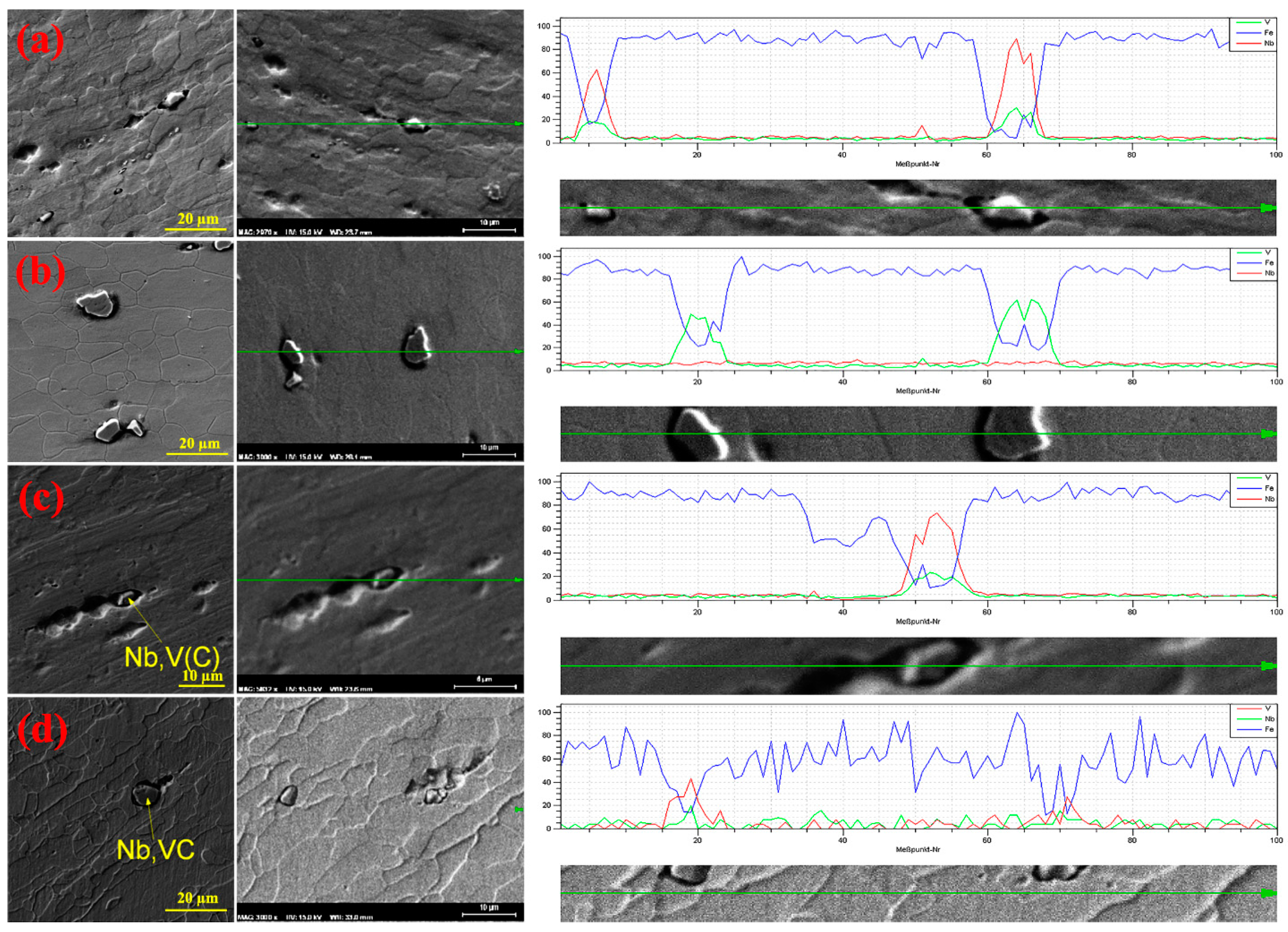 Materials 16 01716 g004