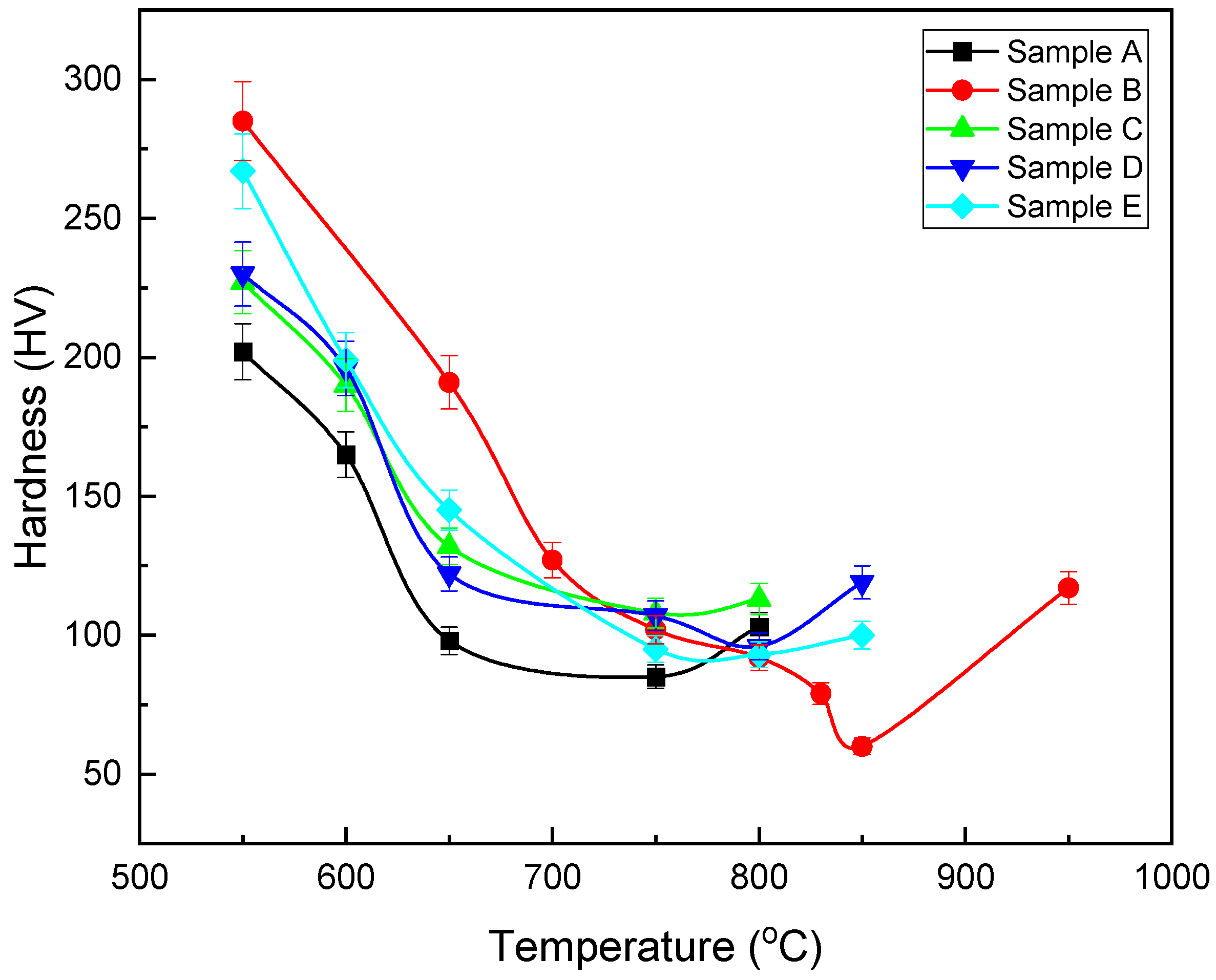 Materials 16 01716 g006