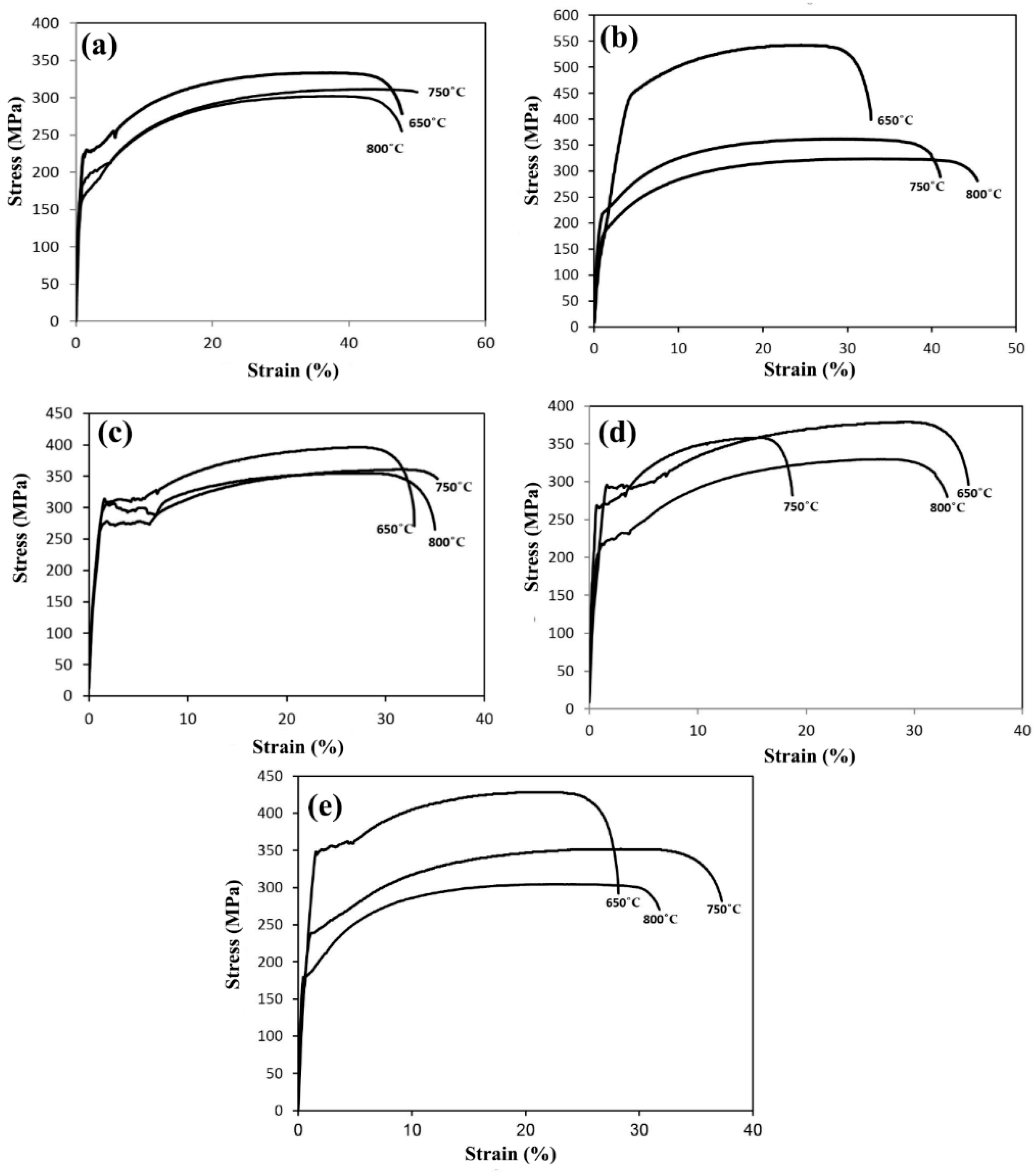 Materials 16 01716 g007