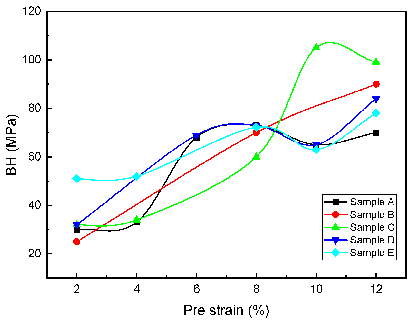 Materials 16 01716 g011