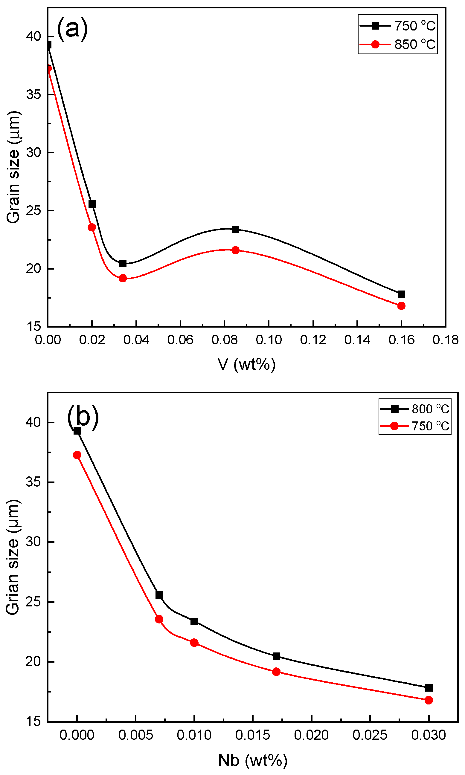 Materials 16 01716 g012