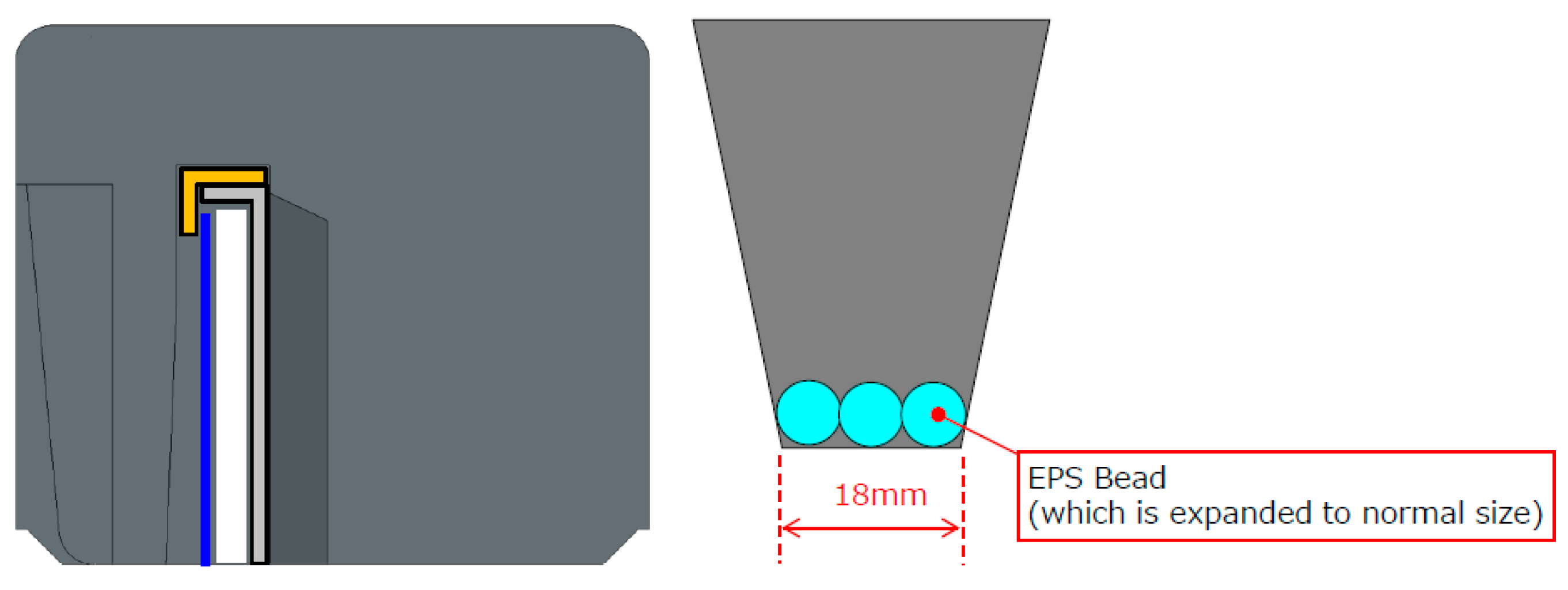 3 strategies to reduce EPS foam in your packaging system