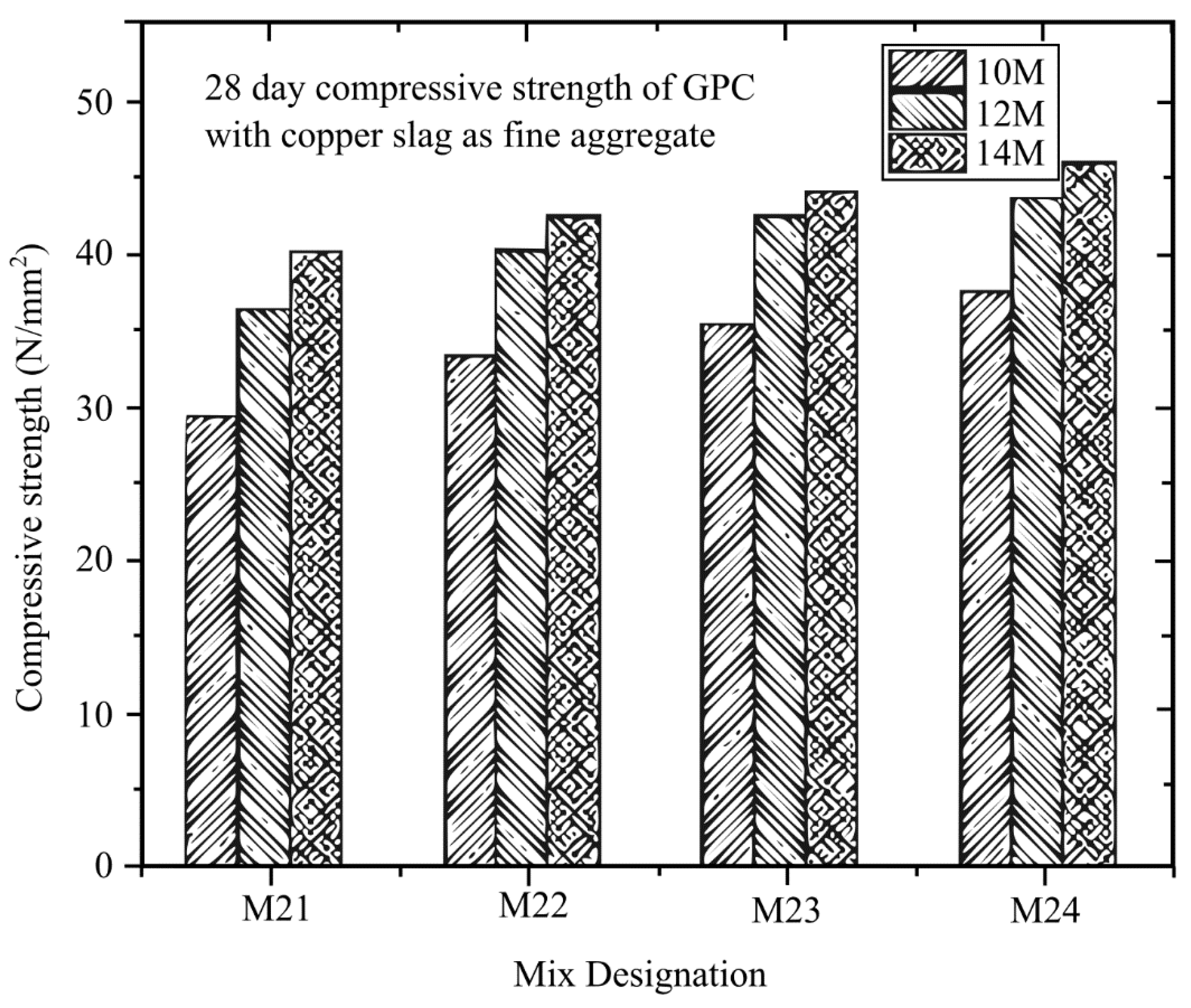Materials 16 01724 g016 Materials 16 01724 g016