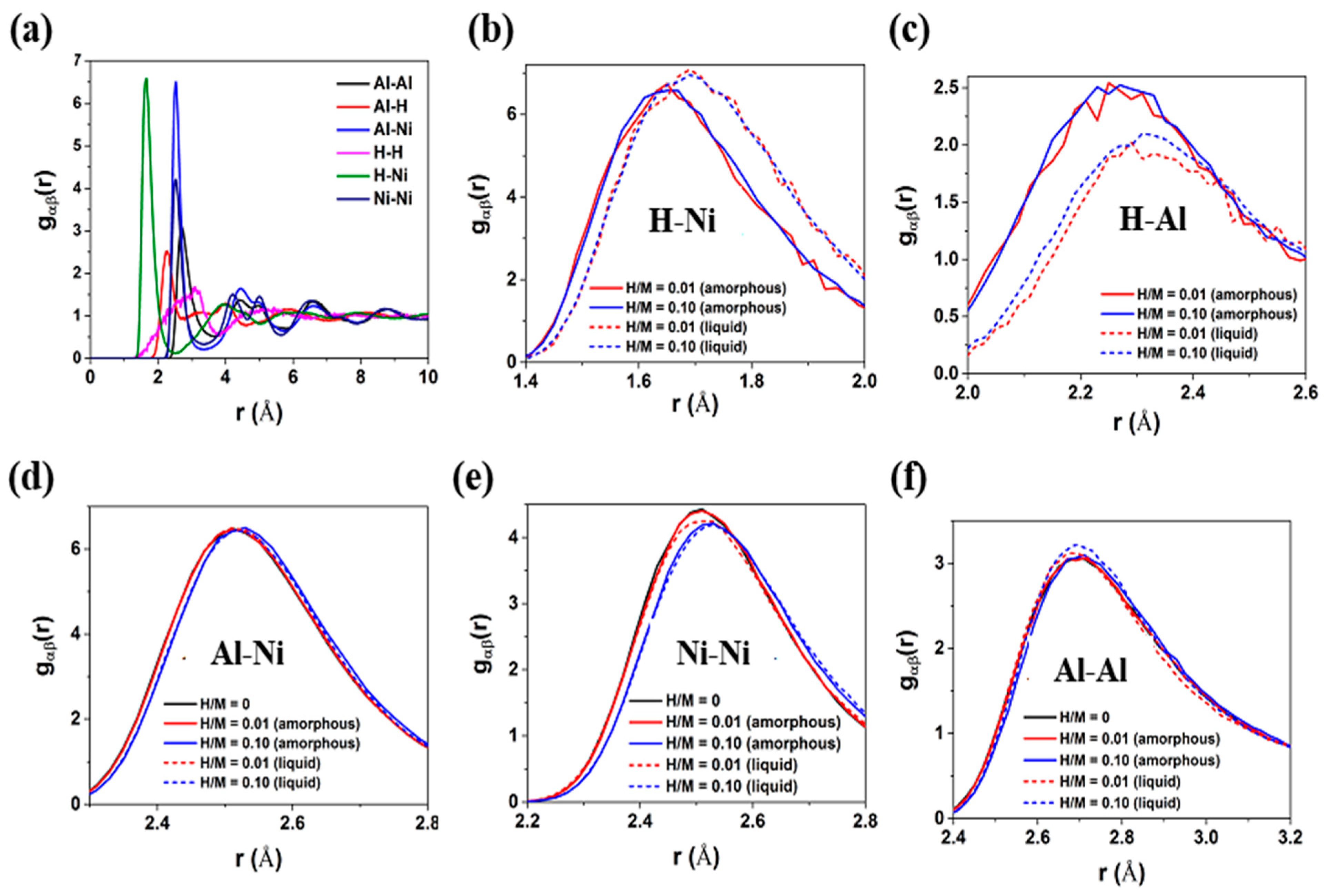 Materials 16 01731 g002 Materials 16 01731 g002