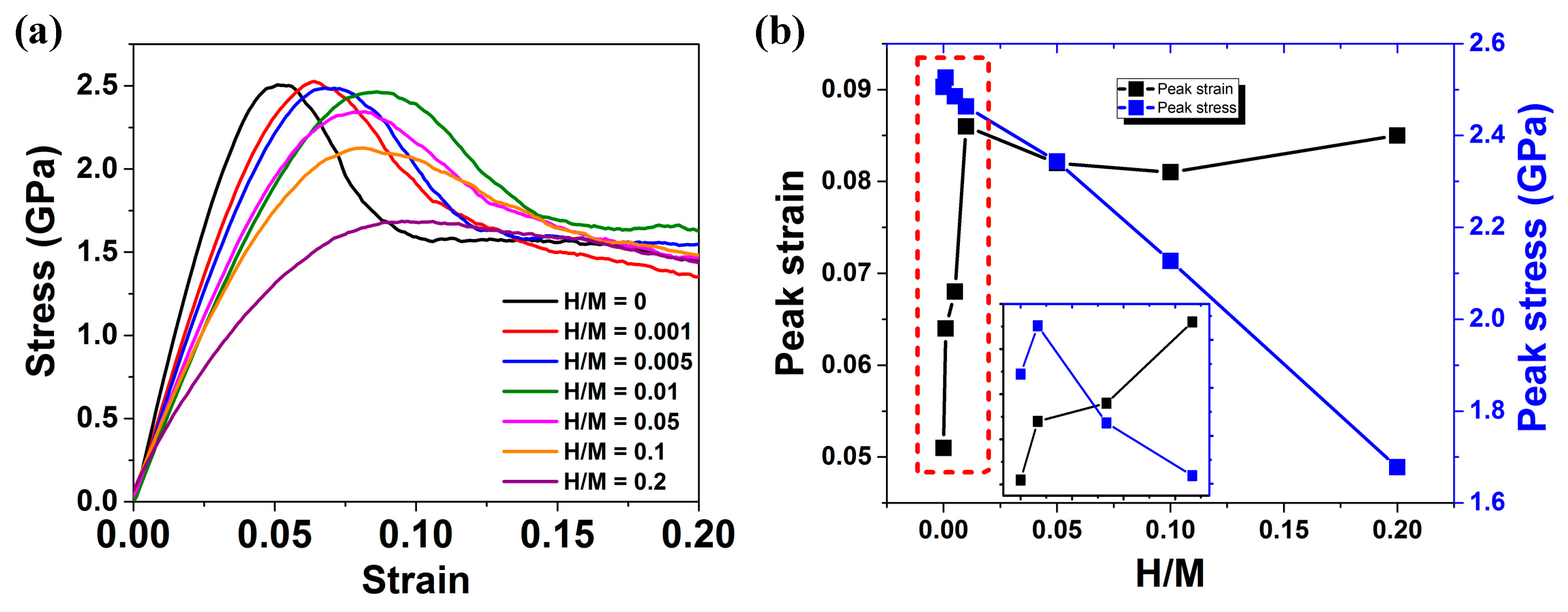 Materials 16 01731 g004 Materials 16 01731 g004