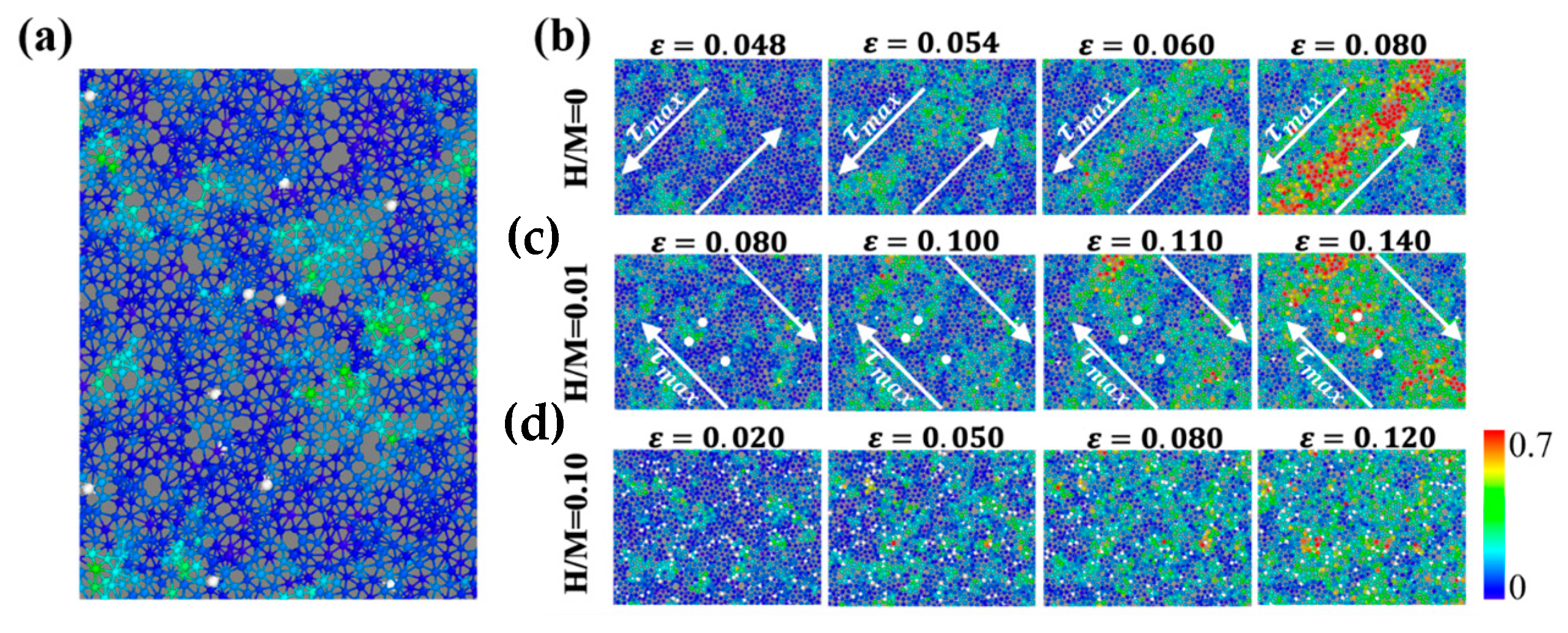 Materials 16 01731 g006 Materials 16 01731 g006